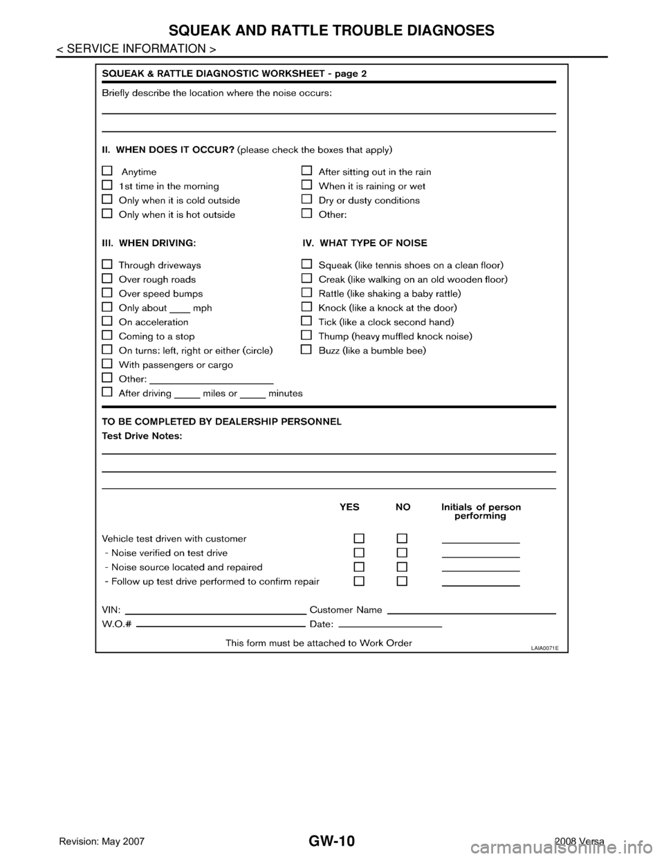 NISSAN TIIDA 2008  Service Repair Manual GW-10
< SERVICE INFORMATION >
SQUEAK AND RATTLE TROUBLE DIAGNOSES
LAIA0071E 