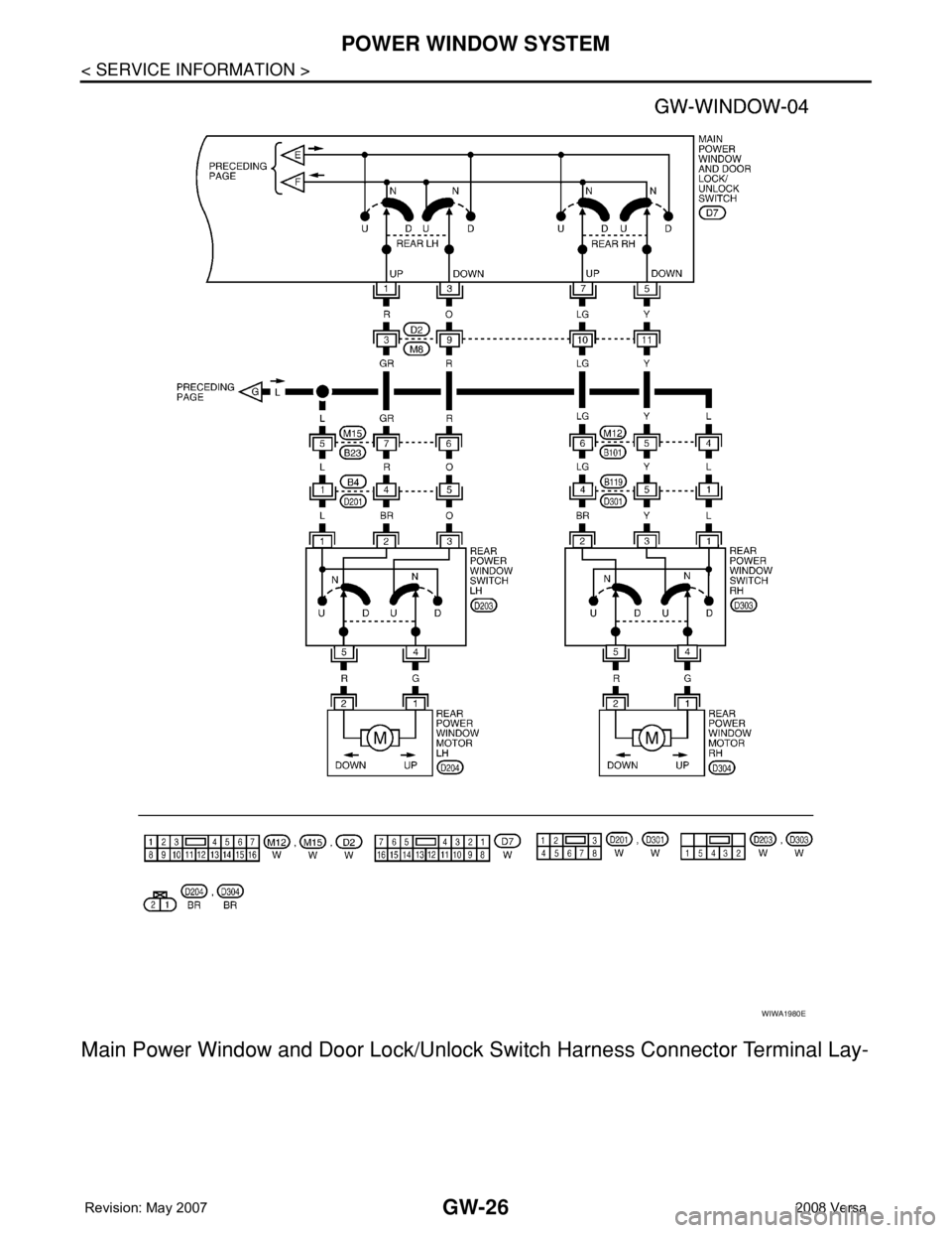 NISSAN TIIDA 2008 Service Repair Manual GW-26
< SERVICE INFORMATION >
POWER WINDOW SYSTEM
Main Power Window and Door Lock/Unlock Switch Harness Connector Terminal Lay-
WIWA1980E NISSAN TIIDA 2008 Service Repair Manual GW-26
< SERVICE INFORMATION >
POWER WINDOW SYSTEM
Main Power Window and Door Lock/Unlock Switch Harness Connector Terminal Lay-
WIWA1980E
