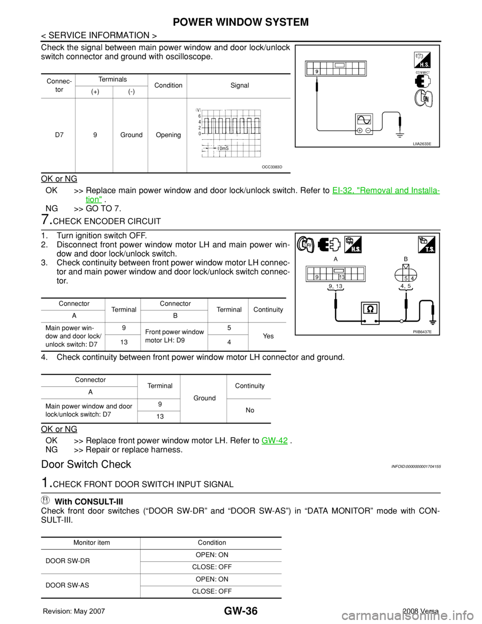 NISSAN TIIDA 2008 Service Repair Manual GW-36
< SERVICE INFORMATION >
POWER WINDOW SYSTEM
Check the signal between main power window and door lock/unlock
switch connector and ground with oscilloscope.
OK or NG
OK >> Replace main power windo NISSAN TIIDA 2008 Service Repair Manual GW-36
< SERVICE INFORMATION >
POWER WINDOW SYSTEM
Check the signal between main power window and door lock/unlock
switch connector and ground with oscilloscope.
OK or NG
OK >> Replace main power windo