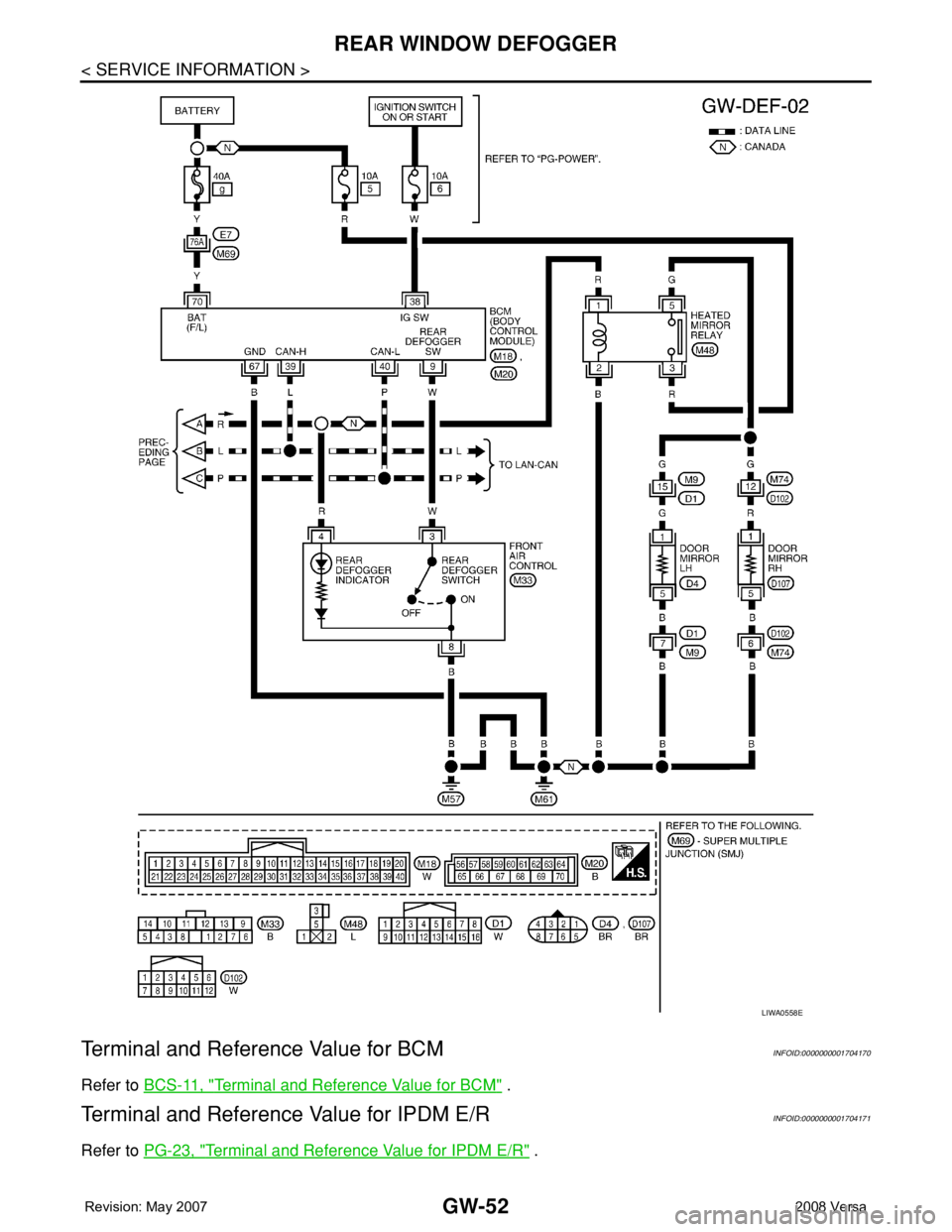 NISSAN TIIDA 2008 Service Repair Manual GW-52
< SERVICE INFORMATION >
REAR WINDOW DEFOGGER
Terminal and Reference Value for BCM
INFOID:0000000001704170
Refer to BCS-11, "Terminal and Reference Value for BCM" .
Terminal and Reference NISSAN TIIDA 2008 Service Repair Manual GW-52
< SERVICE INFORMATION >
REAR WINDOW DEFOGGER
Terminal and Reference Value for BCM
INFOID:0000000001704170
Refer to BCS-11, "Terminal and Reference Value for BCM" .
Terminal and Reference