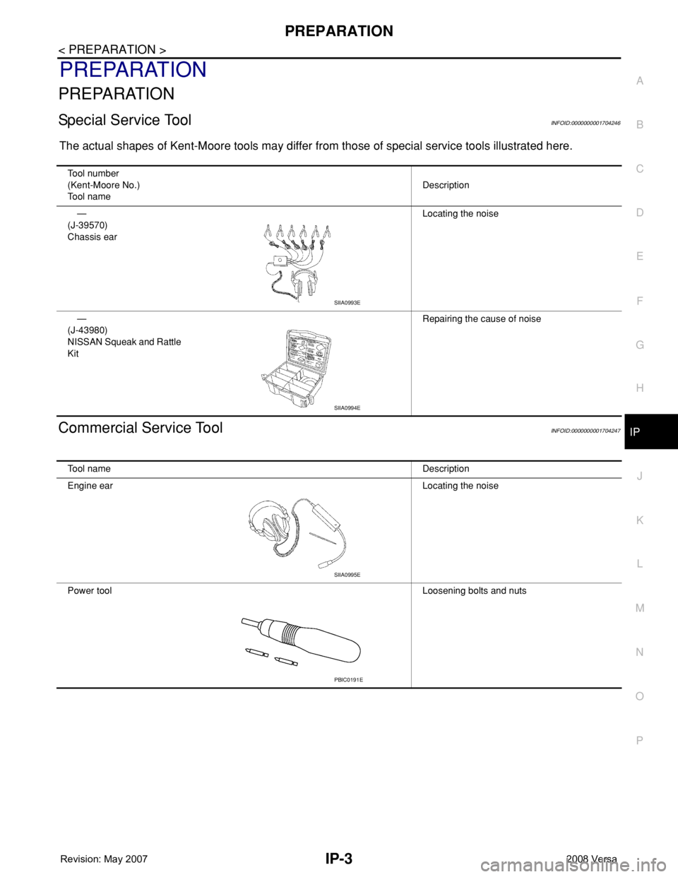 NISSAN TIIDA 2008  Service Repair Manual PREPARATION
IP-3
< PREPARATION >
C
D
E
F
G
H
J
K
L
MA
B
IP
N
O
P
PREPARATION
PREPARATION
Special Service ToolINFOID:0000000001704246
The actual shapes of Kent-Moore tools may differ from those of spec