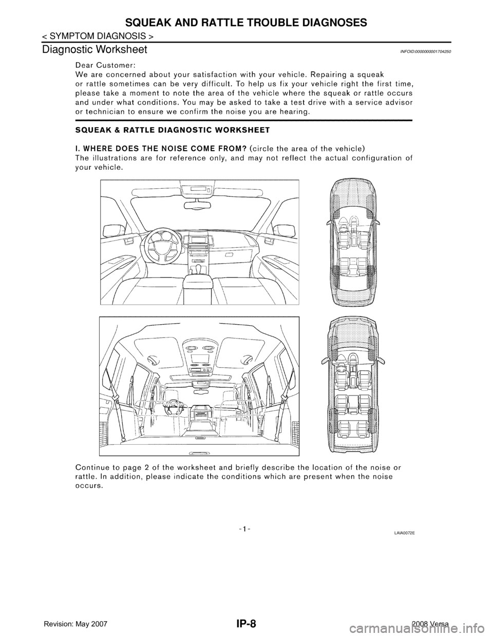NISSAN TIIDA 2008  Service Repair Manual IP-8
< SYMPTOM DIAGNOSIS >
SQUEAK AND RATTLE TROUBLE DIAGNOSES
Diagnostic Worksheet
INFOID:0000000001704250
LAIA0072E 