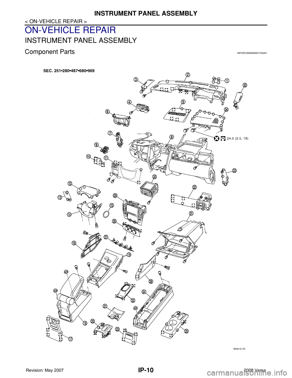 NISSAN TIIDA 2008  Service Repair Manual IP-10
< ON-VEHICLE REPAIR >
INSTRUMENT PANEL ASSEMBLY
ON-VEHICLE REPAIR
INSTRUMENT PANEL ASSEMBLY
Component PartsINFOID:0000000001704251
WIIA1217E 