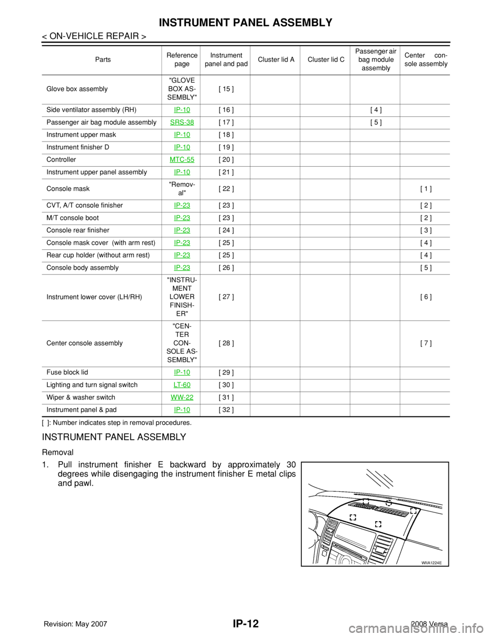 NISSAN TIIDA 2008  Service Repair Manual IP-12
< ON-VEHICLE REPAIR >
INSTRUMENT PANEL ASSEMBLY
[ ]: Number indicates step in removal procedures.
INSTRUMENT PANEL ASSEMBLY
Removal
1. Pull instrument finisher E backward by approximately 30
deg