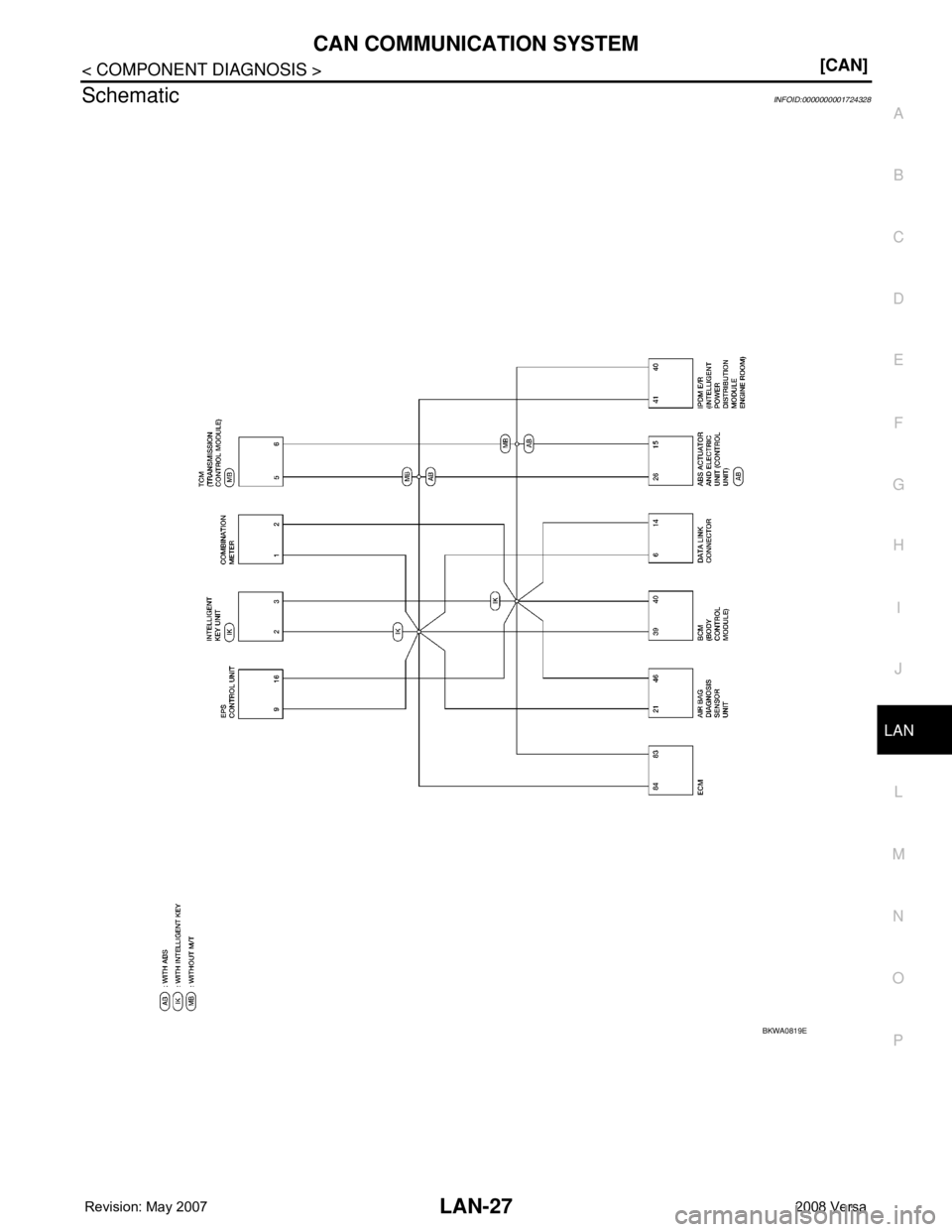 NISSAN TIIDA 2008  Service Repair Manual CAN COMMUNICATION SYSTEM
LAN-27
< COMPONENT DIAGNOSIS >[CAN]
C
D
E
F
G
H
I
J
L
MA
B
LAN
N
O
P
SchematicINFOID:0000000001724328
BKWA0819E 