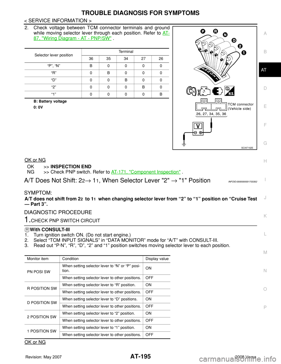 NISSAN TIIDA 2008 Service Repair Manual TROUBLE DIAGNOSIS FOR SYMPTOMS
AT-195
< SERVICE INFORMATION >
D
E
F
G
H
I
J
K
L
MA
B
AT
N
O
P
2. Check voltage between TCM connector terminals and ground
while moving selector lever through each posit NISSAN TIIDA 2008 Service Repair Manual TROUBLE DIAGNOSIS FOR SYMPTOMS
AT-195
< SERVICE INFORMATION >
D
E
F
G
H
I
J
K
L
MA
B
AT
N
O
P
2. Check voltage between TCM connector terminals and ground
while moving selector lever through each posit