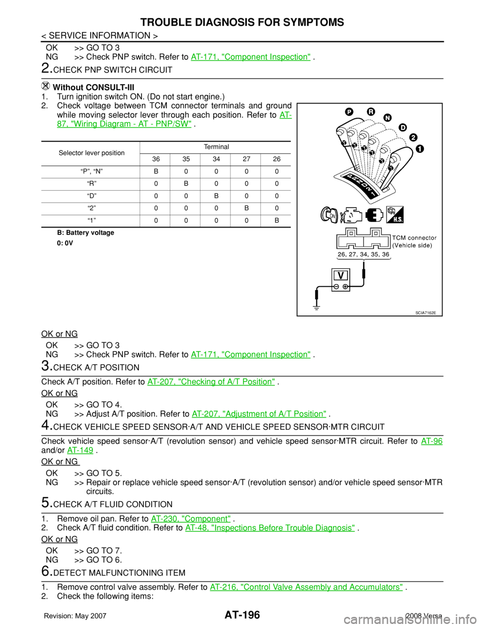 NISSAN TIIDA 2008 Service Repair Manual AT-196
< SERVICE INFORMATION >
TROUBLE DIAGNOSIS FOR SYMPTOMS
OK >> GO TO 3
NG >> Check PNP switch. Refer to AT-171, "
Component Inspection" .
2.CHECK PNP SWITCH CIRCUIT
Without CONSULT-III
1. NISSAN TIIDA 2008 Service Repair Manual AT-196
< SERVICE INFORMATION >
TROUBLE DIAGNOSIS FOR SYMPTOMS
OK >> GO TO 3
NG >> Check PNP switch. Refer to AT-171, "
Component Inspection" .
2.CHECK PNP SWITCH CIRCUIT
Without CONSULT-III
1.