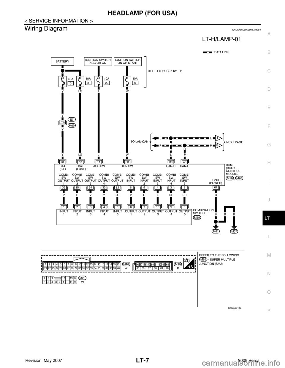 NISSAN TIIDA 2008  Service Repair Manual HEADLAMP (FOR USA)
LT-7
< SERVICE INFORMATION >
C
D
E
F
G
H
I
J
L
MA
B
LT
N
O
P
Wiring DiagramINFOID:0000000001704364
LKWA0318E 