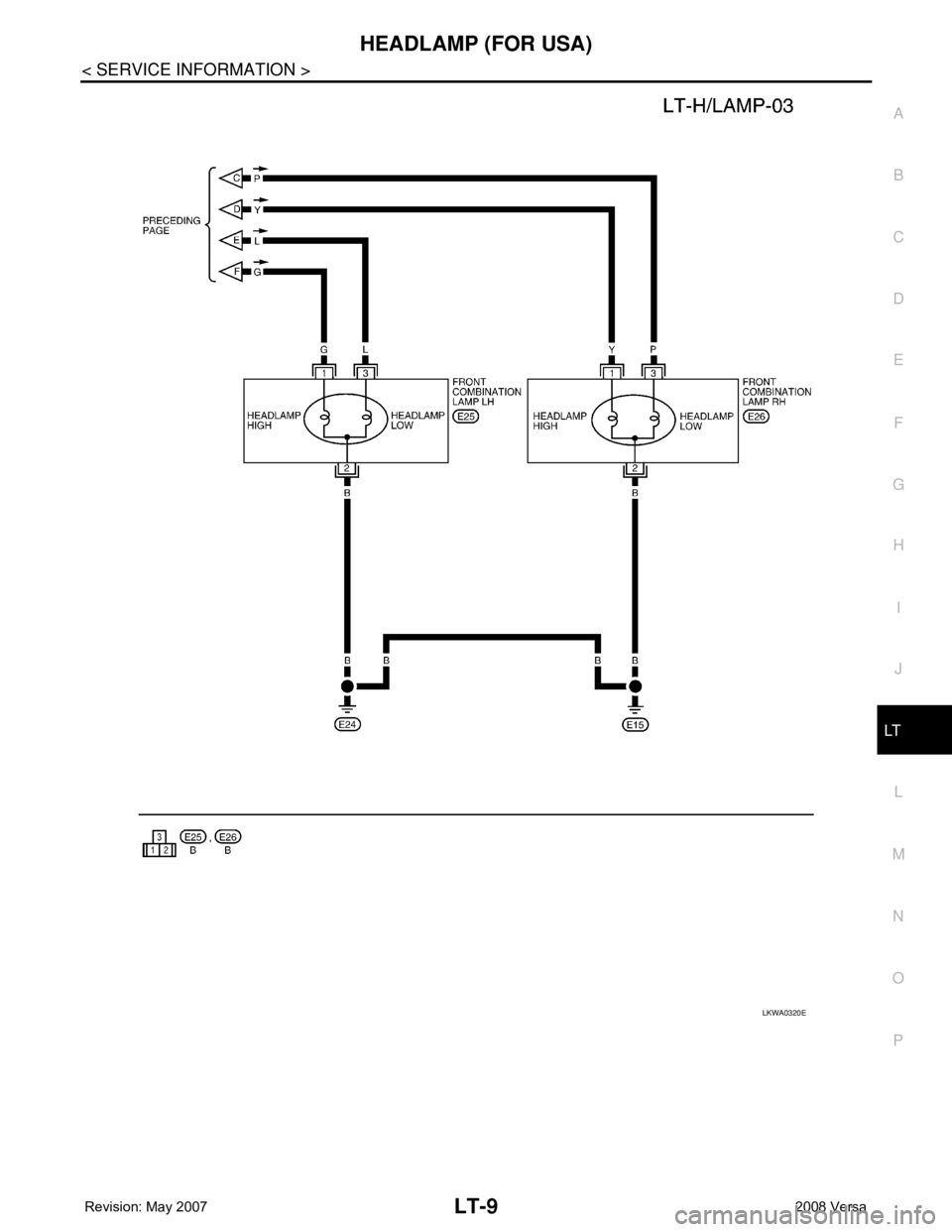 NISSAN TIIDA 2008  Service Repair Manual HEADLAMP (FOR USA)
LT-9
< SERVICE INFORMATION >
C
D
E
F
G
H
I
J
L
MA
B
LT
N
O
P
LKWA0320E 