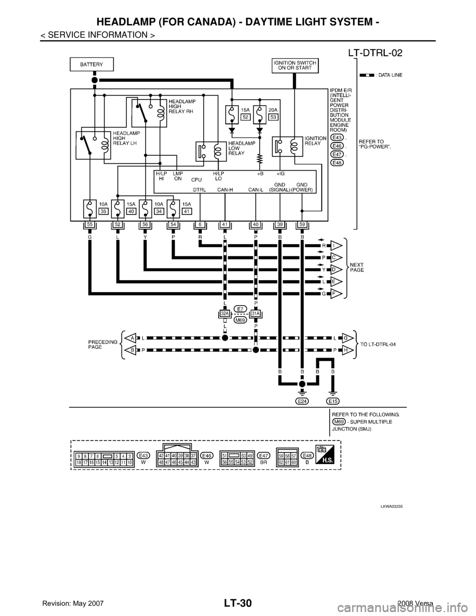 NISSAN TIIDA 2008  Service Repair Manual LT-30
< SERVICE INFORMATION >
HEADLAMP (FOR CANADA) - DAYTIME LIGHT SYSTEM -
LKWA0323E 