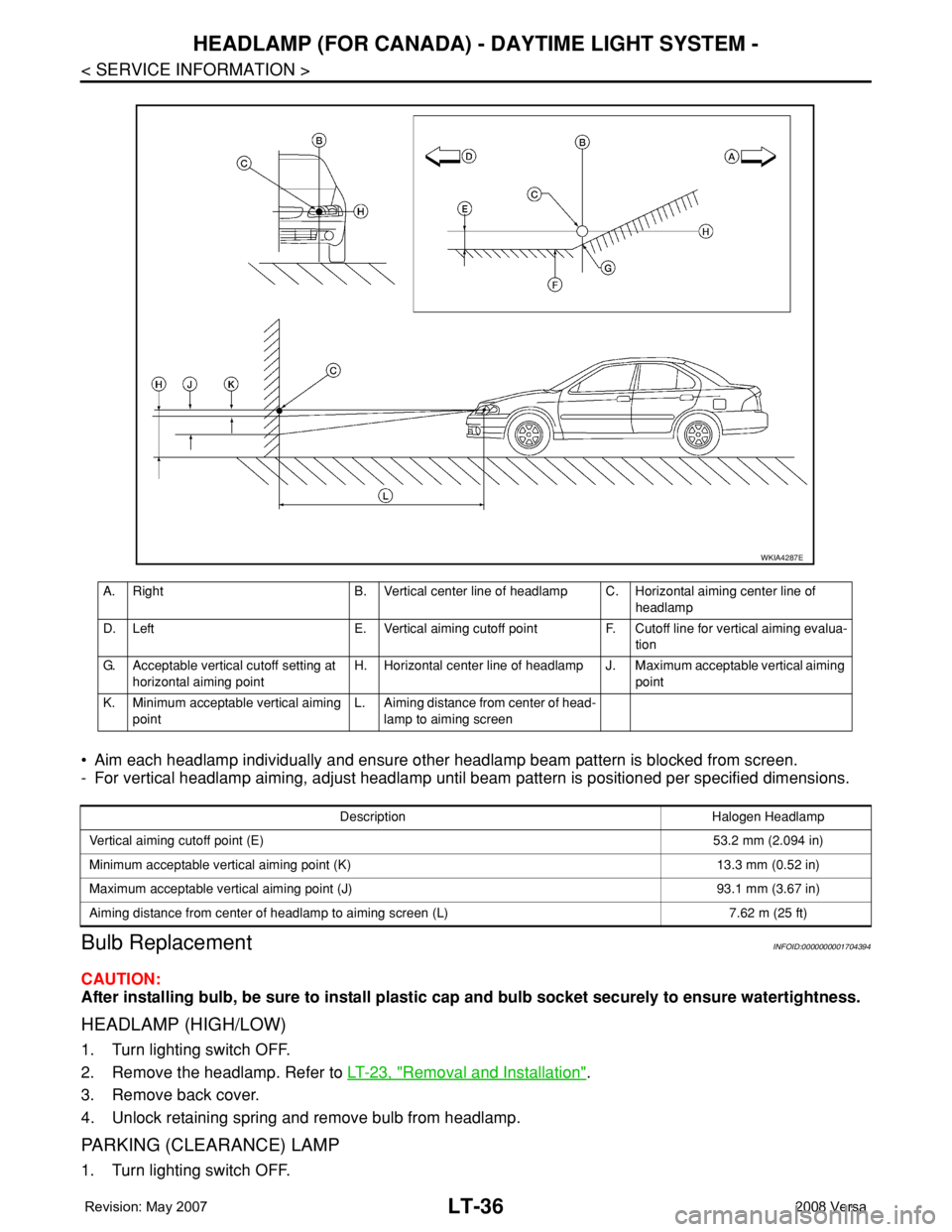 NISSAN TIIDA 2008 Service Repair Manual LT-36
< SERVICE INFORMATION >
HEADLAMP (FOR CANADA) - DAYTIME LIGHT SYSTEM -
• Aim each headlamp individually and ensure other headlamp beam pattern is blocked from screen.
- For vertical headlamp a NISSAN TIIDA 2008 Service Repair Manual LT-36
< SERVICE INFORMATION >
HEADLAMP (FOR CANADA) - DAYTIME LIGHT SYSTEM -
• Aim each headlamp individually and ensure other headlamp beam pattern is blocked from screen.
- For vertical headlamp a