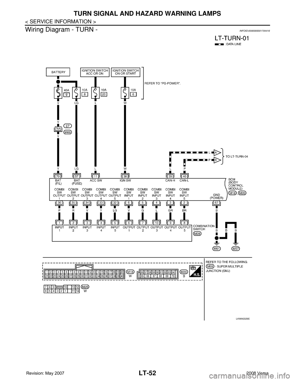 NISSAN TIIDA 2008  Service Repair Manual LT-52
< SERVICE INFORMATION >
TURN SIGNAL AND HAZARD WARNING LAMPS
Wiring Diagram - TURN -
INFOID:0000000001704416
LKWA0329E 