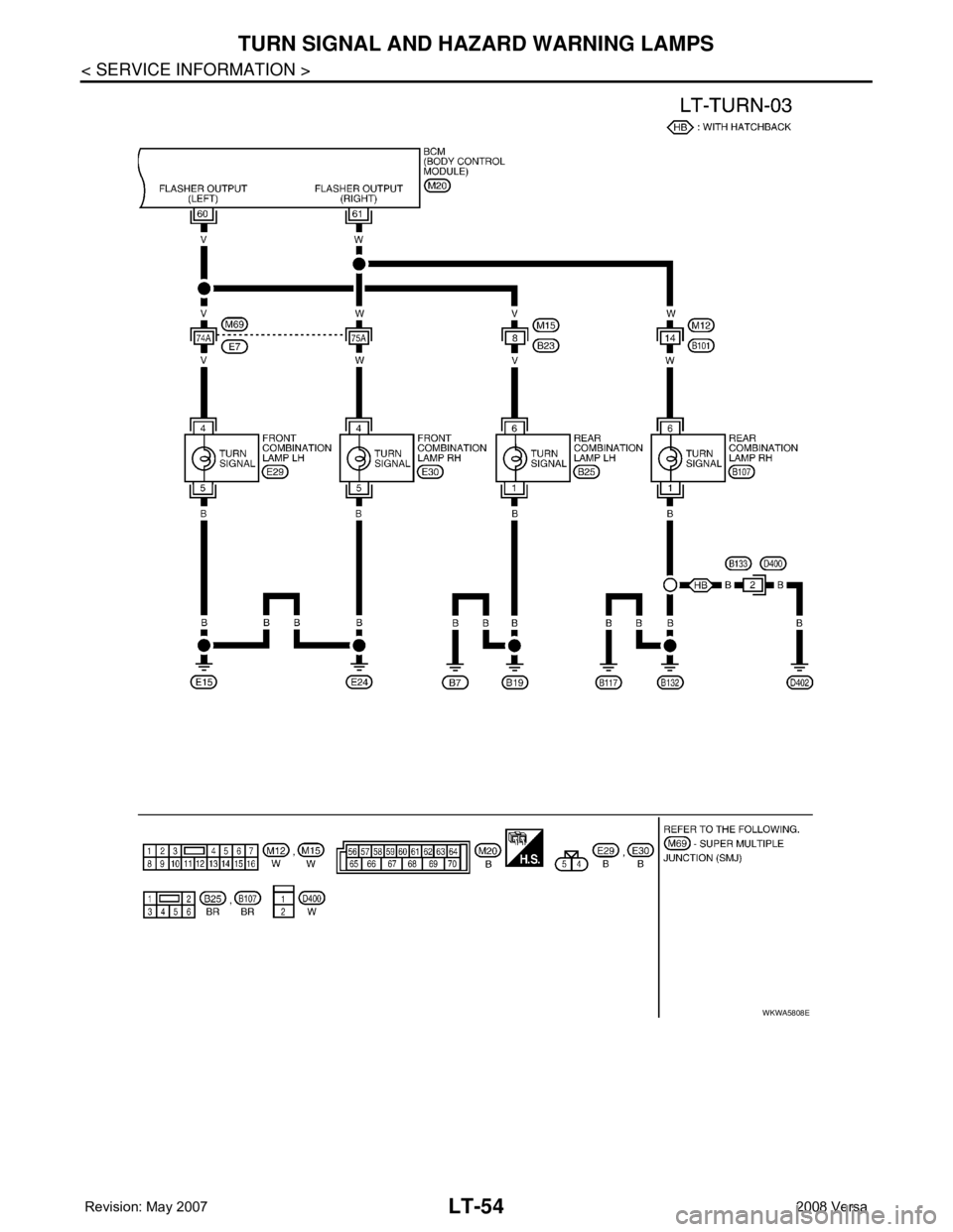NISSAN TIIDA 2008 Service Repair Manual LT-54
< SERVICE INFORMATION >
TURN SIGNAL AND HAZARD WARNING LAMPS
WKWA5808E NISSAN TIIDA 2008 Service Repair Manual LT-54
< SERVICE INFORMATION >
TURN SIGNAL AND HAZARD WARNING LAMPS
WKWA5808E