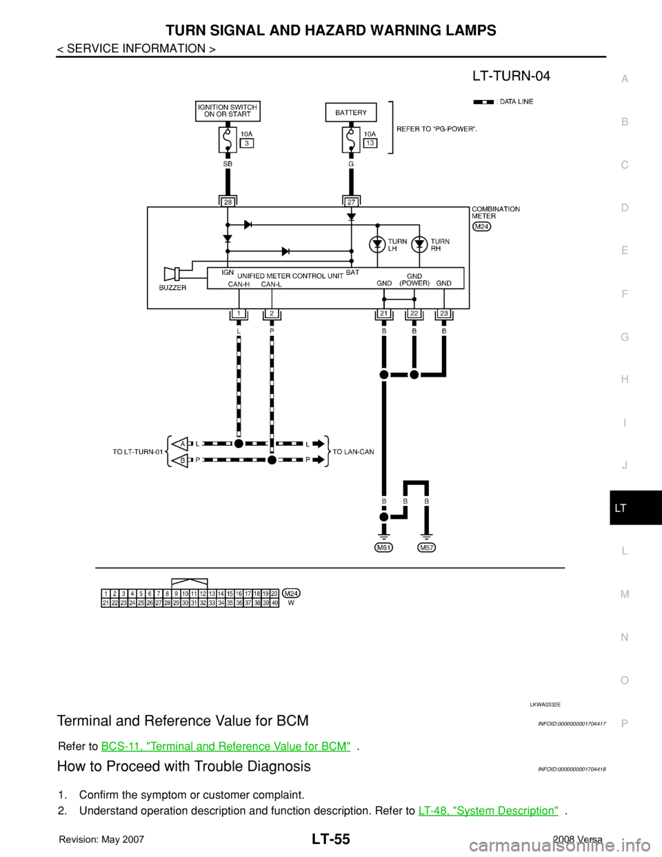 NISSAN TIIDA 2008 Service Repair Manual TURN SIGNAL AND HAZARD WARNING LAMPS
LT-55
< SERVICE INFORMATION >
C
D
E
F
G
H
I
J
L
MA
B
LT
N
O
P
Terminal and Reference Value for BCMINFOID:0000000001704417
Refer to BCS-11, "Terminal and Refere NISSAN TIIDA 2008 Service Repair Manual TURN SIGNAL AND HAZARD WARNING LAMPS
LT-55
< SERVICE INFORMATION >
C
D
E
F
G
H
I
J
L
MA
B
LT
N
O
P
Terminal and Reference Value for BCMINFOID:0000000001704417
Refer to BCS-11, "Terminal and Refere