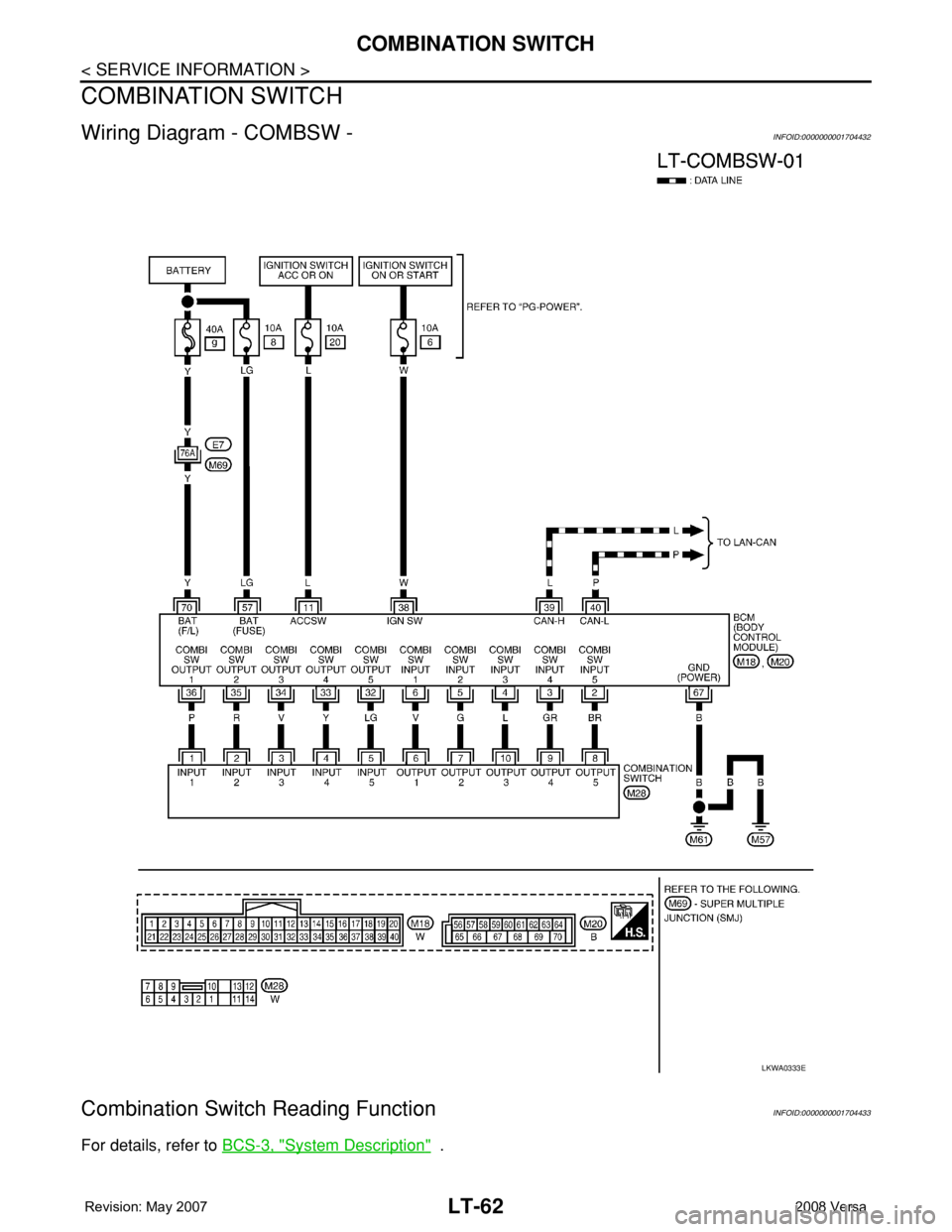 NISSAN TIIDA 2008 Service Repair Manual LT-62
< SERVICE INFORMATION >
COMBINATION SWITCH
COMBINATION SWITCH
Wiring Diagram - COMBSW -INFOID:0000000001704432
Combination Switch Reading FunctionINFOID:0000000001704433
For details, refer to BC NISSAN TIIDA 2008 Service Repair Manual LT-62
< SERVICE INFORMATION >
COMBINATION SWITCH
COMBINATION SWITCH
Wiring Diagram - COMBSW -INFOID:0000000001704432
Combination Switch Reading FunctionINFOID:0000000001704433
For details, refer to BC