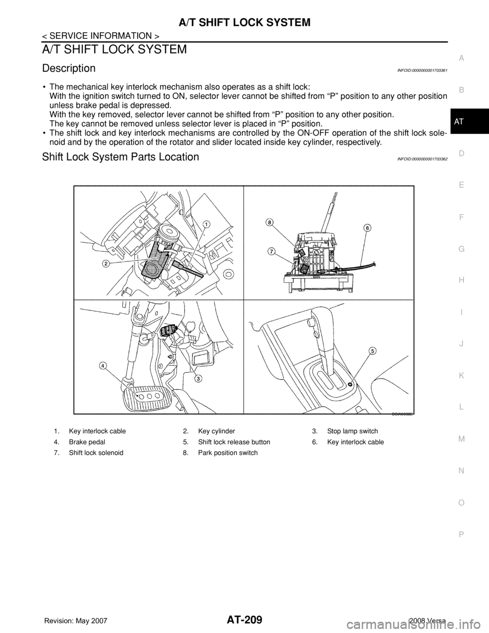 NISSAN TIIDA 2008 Service Repair Manual A/T SHIFT LOCK SYSTEM
AT-209
< SERVICE INFORMATION >
D
E
F
G
H
I
J
K
L
MA
B
AT
N
O
P
A/T SHIFT LOCK SYSTEM
DescriptionINFOID:0000000001703361
• The mechanical key interlock mechanism also operates a NISSAN TIIDA 2008 Service Repair Manual A/T SHIFT LOCK SYSTEM
AT-209
< SERVICE INFORMATION >
D
E
F
G
H
I
J
K
L
MA
B
AT
N
O
P
A/T SHIFT LOCK SYSTEM
DescriptionINFOID:0000000001703361
• The mechanical key interlock mechanism also operates a
