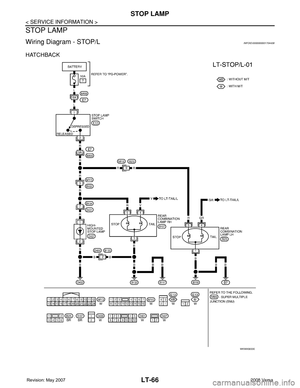 NISSAN TIIDA 2008  Service Repair Manual LT-66
< SERVICE INFORMATION >
STOP LAMP
STOP LAMP
Wiring Diagram - STOP/LINFOID:0000000001704438
HATCHBACK
WKWA5833E 