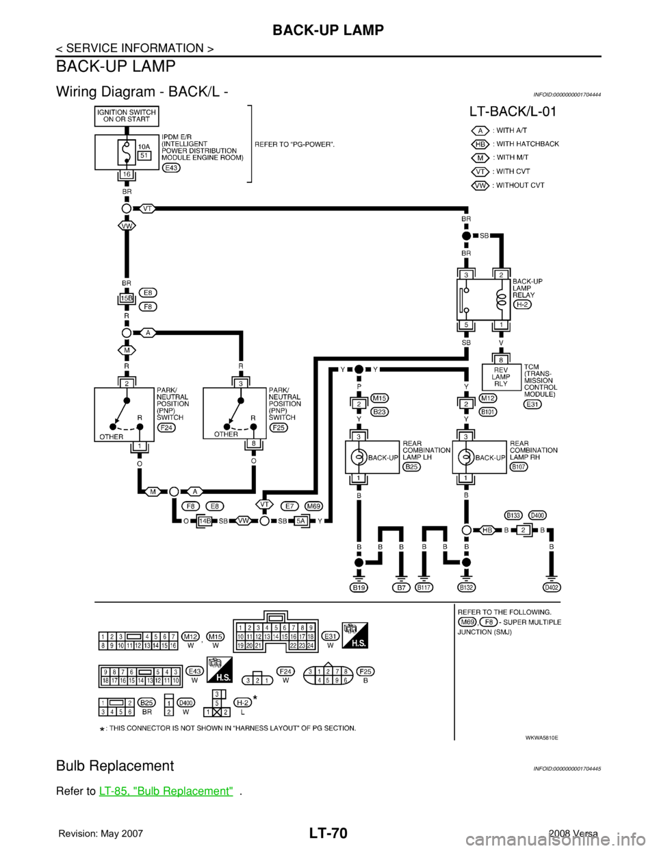 NISSAN TIIDA 2008  Service Repair Manual LT-70
< SERVICE INFORMATION >
BACK-UP LAMP
BACK-UP LAMP
Wiring Diagram - BACK/L -INFOID:0000000001704444
Bulb ReplacementINFOID:0000000001704445
Refer to LT-85, "Bulb Replacement"  .
WKWA5810E