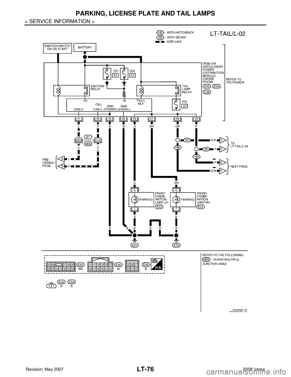 NISSAN TIIDA 2008  Service Repair Manual LT-76
< SERVICE INFORMATION >
PARKING, LICENSE PLATE AND TAIL LAMPS
WKWA5817E 