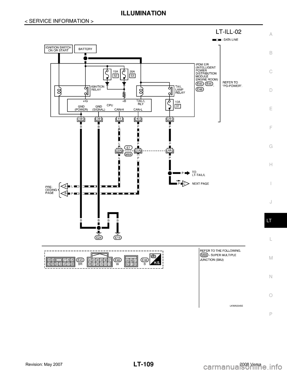 NISSAN TIIDA 2008  Service Repair Manual ILLUMINATION
LT-109
< SERVICE INFORMATION >
C
D
E
F
G
H
I
J
L
MA
B
LT
N
O
P
LKWA0345E 