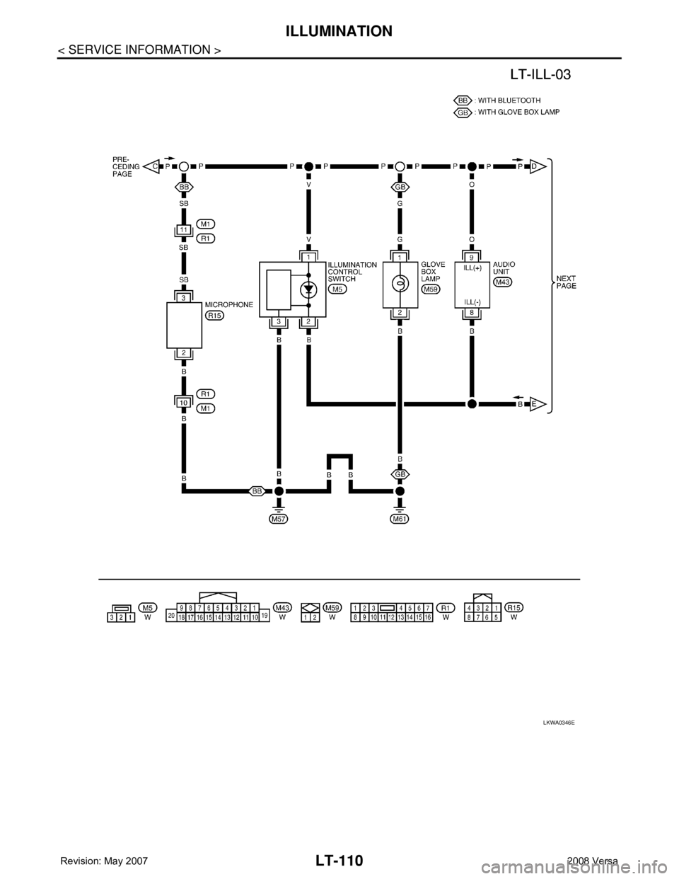 NISSAN TIIDA 2008  Service Repair Manual LT-110
< SERVICE INFORMATION >
ILLUMINATION
LKWA0346E 