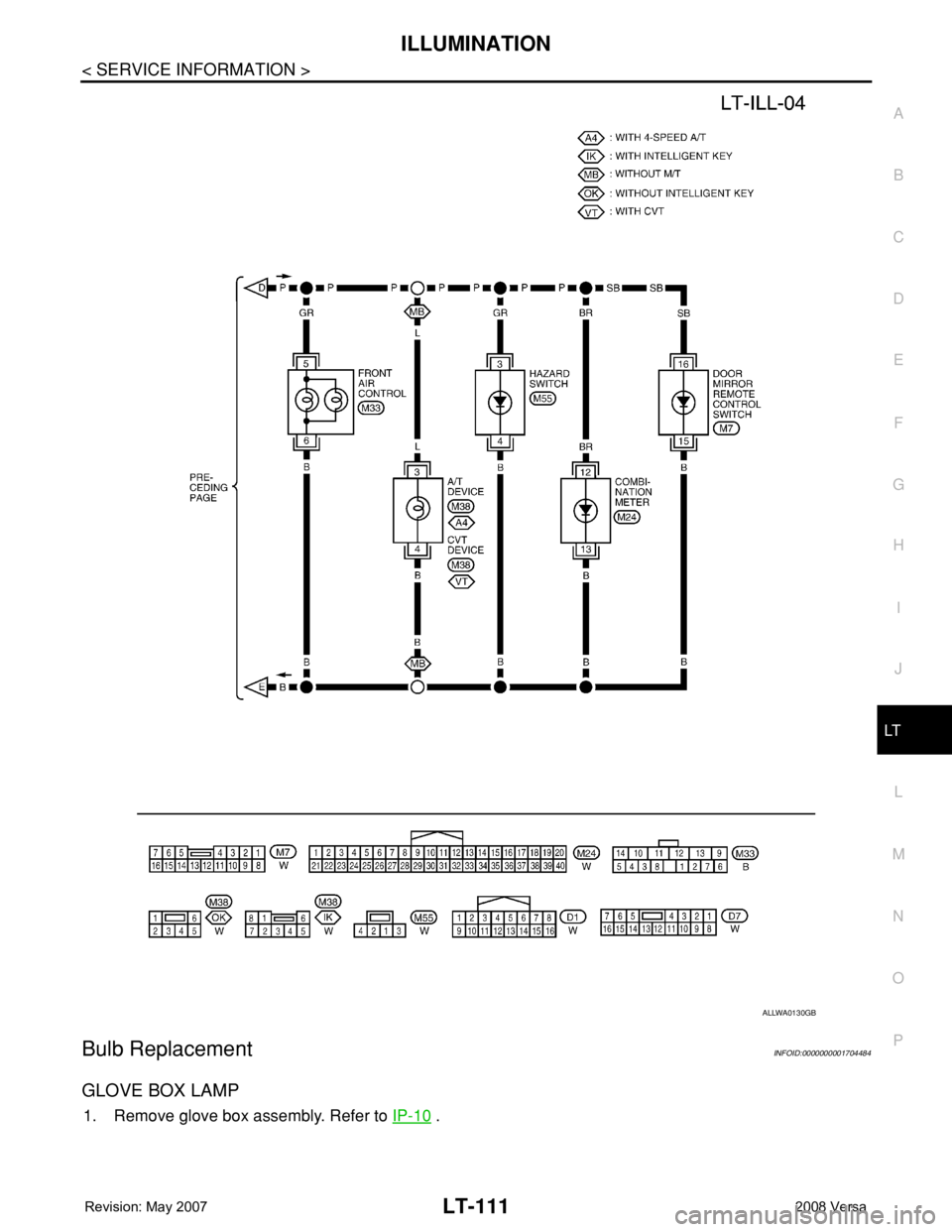 NISSAN TIIDA 2008  Service Repair Manual ILLUMINATION
LT-111
< SERVICE INFORMATION >
C
D
E
F
G
H
I
J
L
MA
B
LT
N
O
P
Bulb ReplacementINFOID:0000000001704484
GLOVE BOX LAMP
1. Remove glove box assembly. Refer to IP-10 .
ALLWA0130GB 