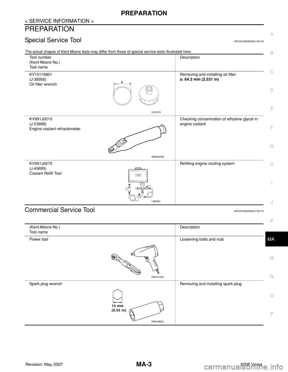 NISSAN TIIDA 2008  Service Repair Manual PREPARATION
MA-3
< SERVICE INFORMATION >
C
D
E
F
G
H
I
J
K
MA
B
MA
N
O
P
PREPARATION
Special Service ToolINFOID:0000000001704718
The actual shapes of Kent-Moore tools may differ from those of special 