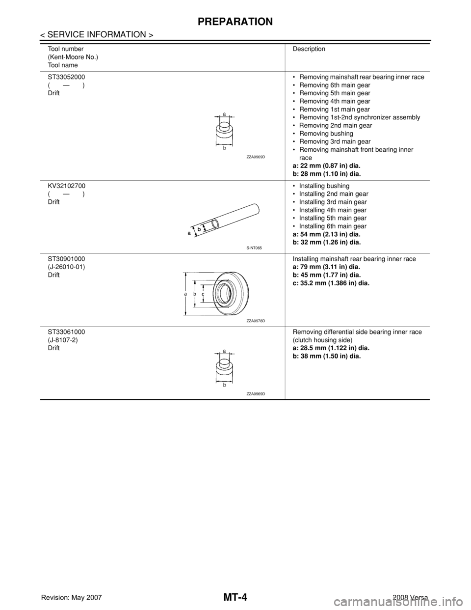 NISSAN TIIDA 2008  Service Repair Manual MT-4
< SERVICE INFORMATION >
PREPARATION
ST33052000
(—)
Drift• Removing mainshaft rear bearing inner race
• Removing 6th main gear
• Removing 5th main gear
• Removing 4th main gear
• Remov