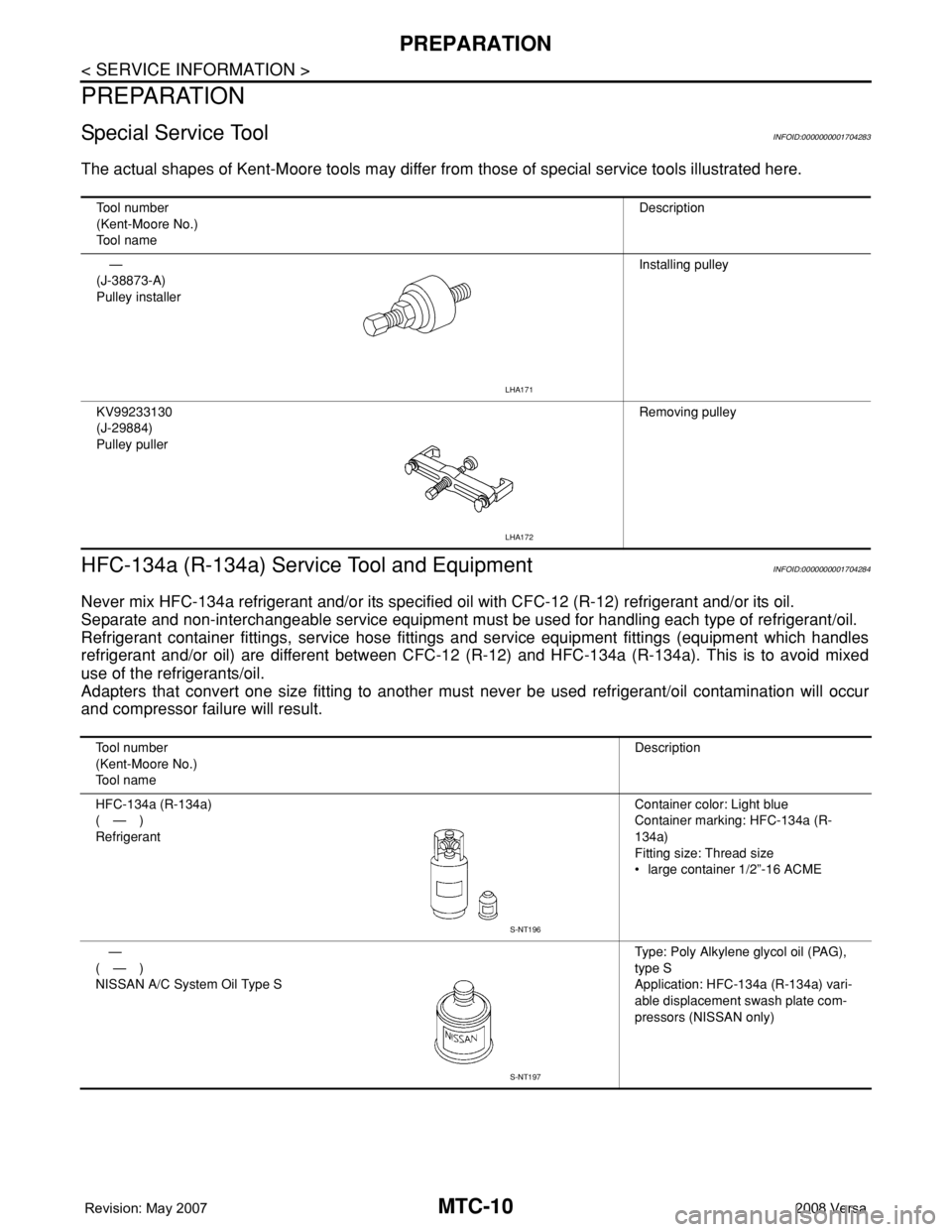 NISSAN TIIDA 2008 Service Repair Manual MTC-10
< SERVICE INFORMATION >
PREPARATION
PREPARATION
Special Service ToolINFOID:0000000001704283
The actual shapes of Kent-Moore tools may differ from those of special service tools illustrated here NISSAN TIIDA 2008 Service Repair Manual MTC-10
< SERVICE INFORMATION >
PREPARATION
PREPARATION
Special Service ToolINFOID:0000000001704283
The actual shapes of Kent-Moore tools may differ from those of special service tools illustrated here