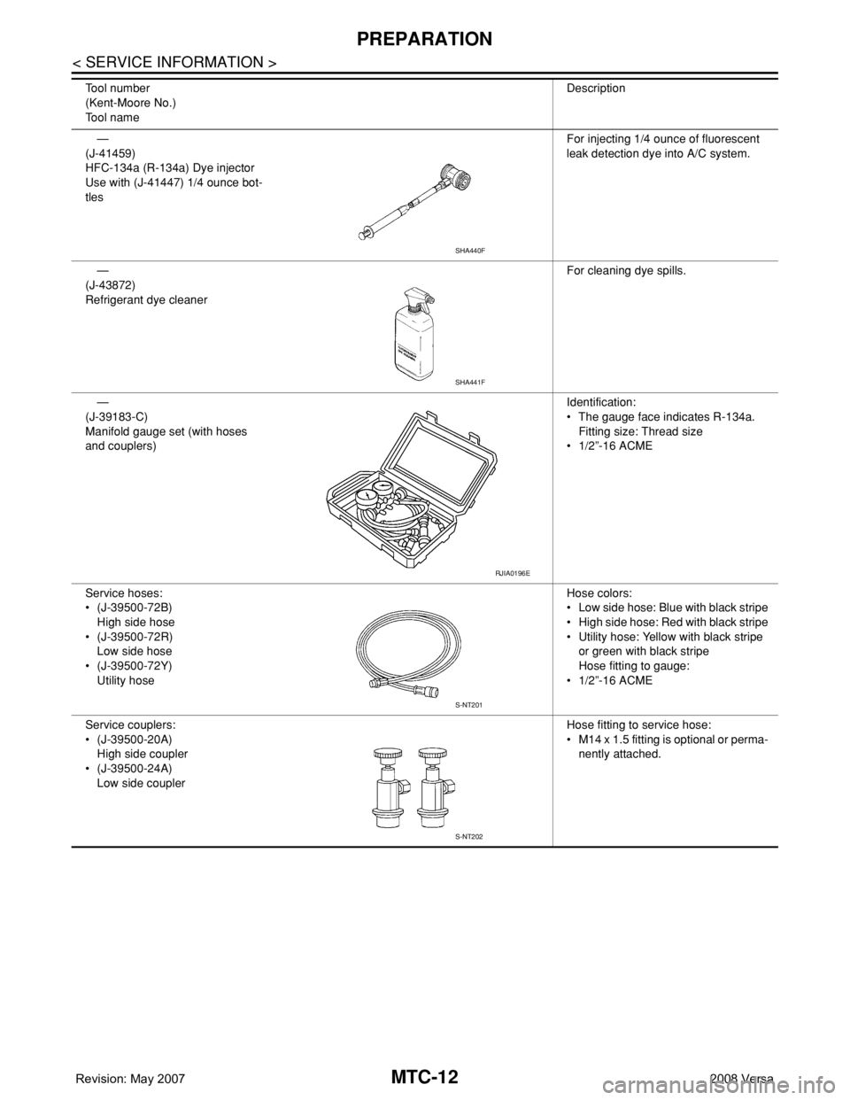 NISSAN TIIDA 2008 Service Repair Manual MTC-12
< SERVICE INFORMATION >
PREPARATION
—
(J-41459)
HFC-134a (R-134a) Dye injector
Use with (J-41447) 1/4 ounce bot-
tlesFor injecting 1/4 ounce of fluorescent
leak detection dye into A/C system NISSAN TIIDA 2008 Service Repair Manual MTC-12
< SERVICE INFORMATION >
PREPARATION
—
(J-41459)
HFC-134a (R-134a) Dye injector
Use with (J-41447) 1/4 ounce bot-
tlesFor injecting 1/4 ounce of fluorescent
leak detection dye into A/C system