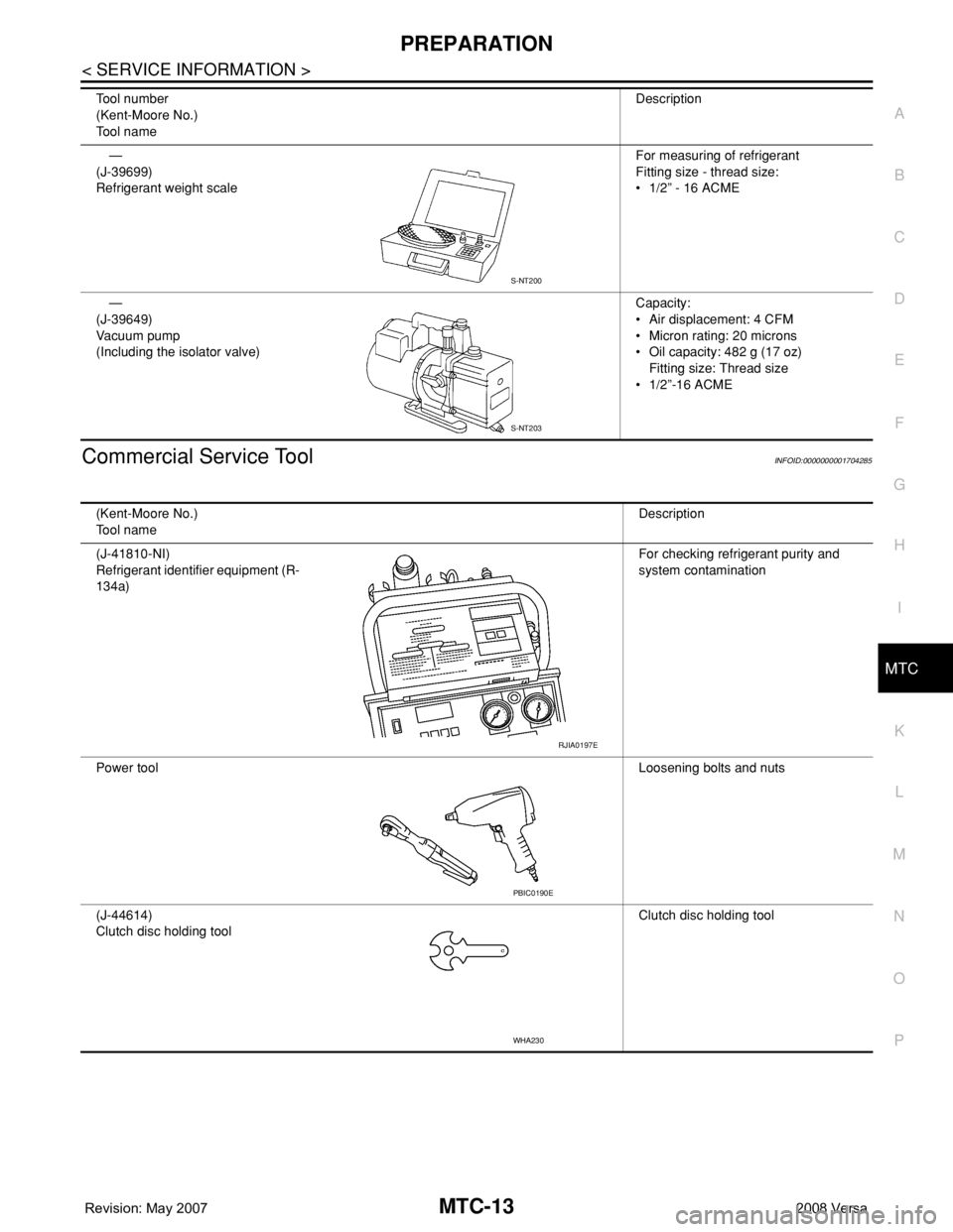 NISSAN TIIDA 2008 Service Repair Manual PREPARATION
MTC-13
< SERVICE INFORMATION >
C
D
E
F
G
H
I
K
L
MA
B
MTC
N
O
P
Commercial Service ToolINFOID:0000000001704285
—
(J-39699)
Refrigerant weight scaleFor measuring of refrigerant
Fitting si NISSAN TIIDA 2008 Service Repair Manual PREPARATION
MTC-13
< SERVICE INFORMATION >
C
D
E
F
G
H
I
K
L
MA
B
MTC
N
O
P
Commercial Service ToolINFOID:0000000001704285
—
(J-39699)
Refrigerant weight scaleFor measuring of refrigerant
Fitting si