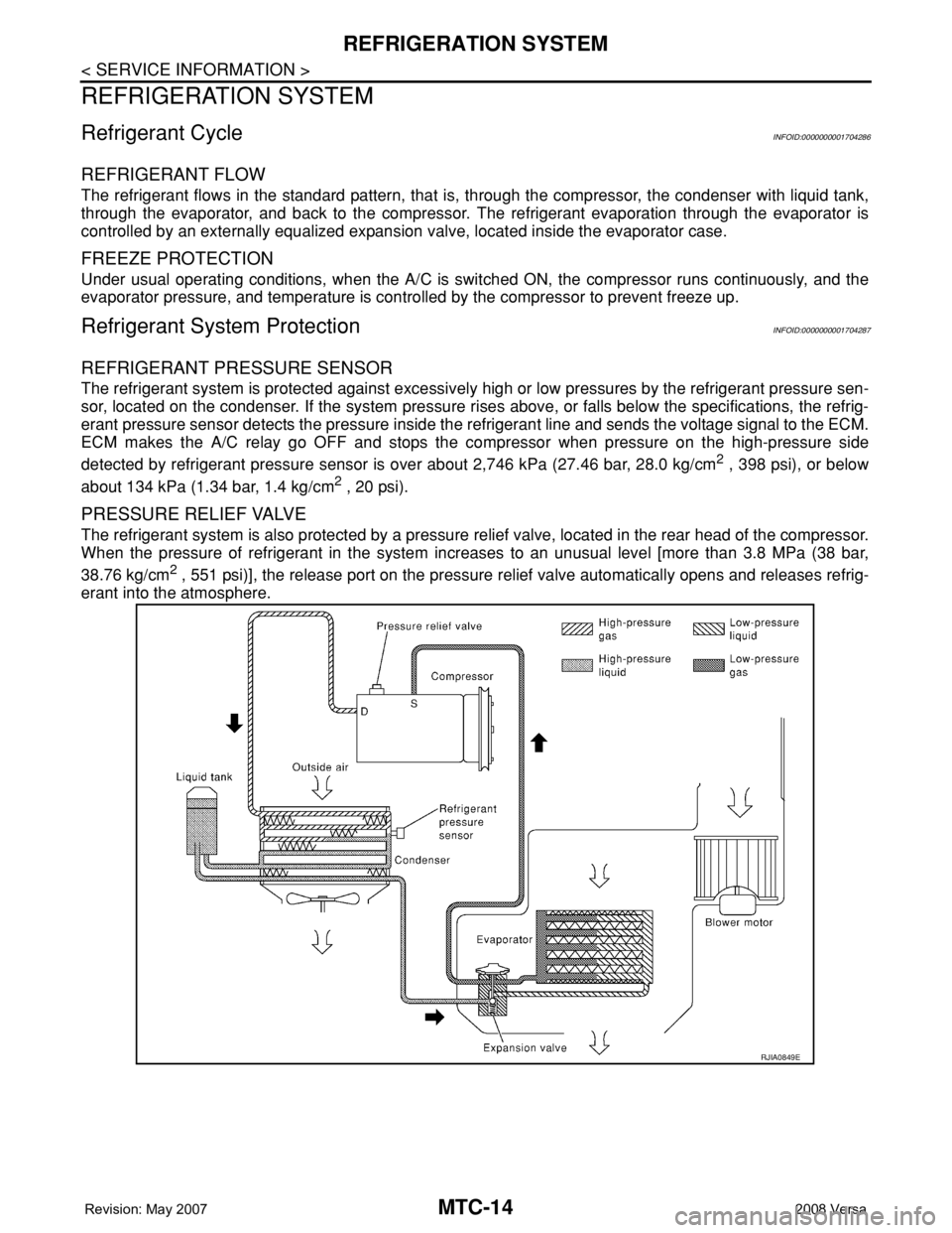 NISSAN TIIDA 2008 Service Repair Manual MTC-14
< SERVICE INFORMATION >
REFRIGERATION SYSTEM
REFRIGERATION SYSTEM
Refrigerant CycleINFOID:0000000001704286
REFRIGERANT FLOW
The refrigerant flows in the standard pattern, that is, through the c NISSAN TIIDA 2008 Service Repair Manual MTC-14
< SERVICE INFORMATION >
REFRIGERATION SYSTEM
REFRIGERATION SYSTEM
Refrigerant CycleINFOID:0000000001704286
REFRIGERANT FLOW
The refrigerant flows in the standard pattern, that is, through the c