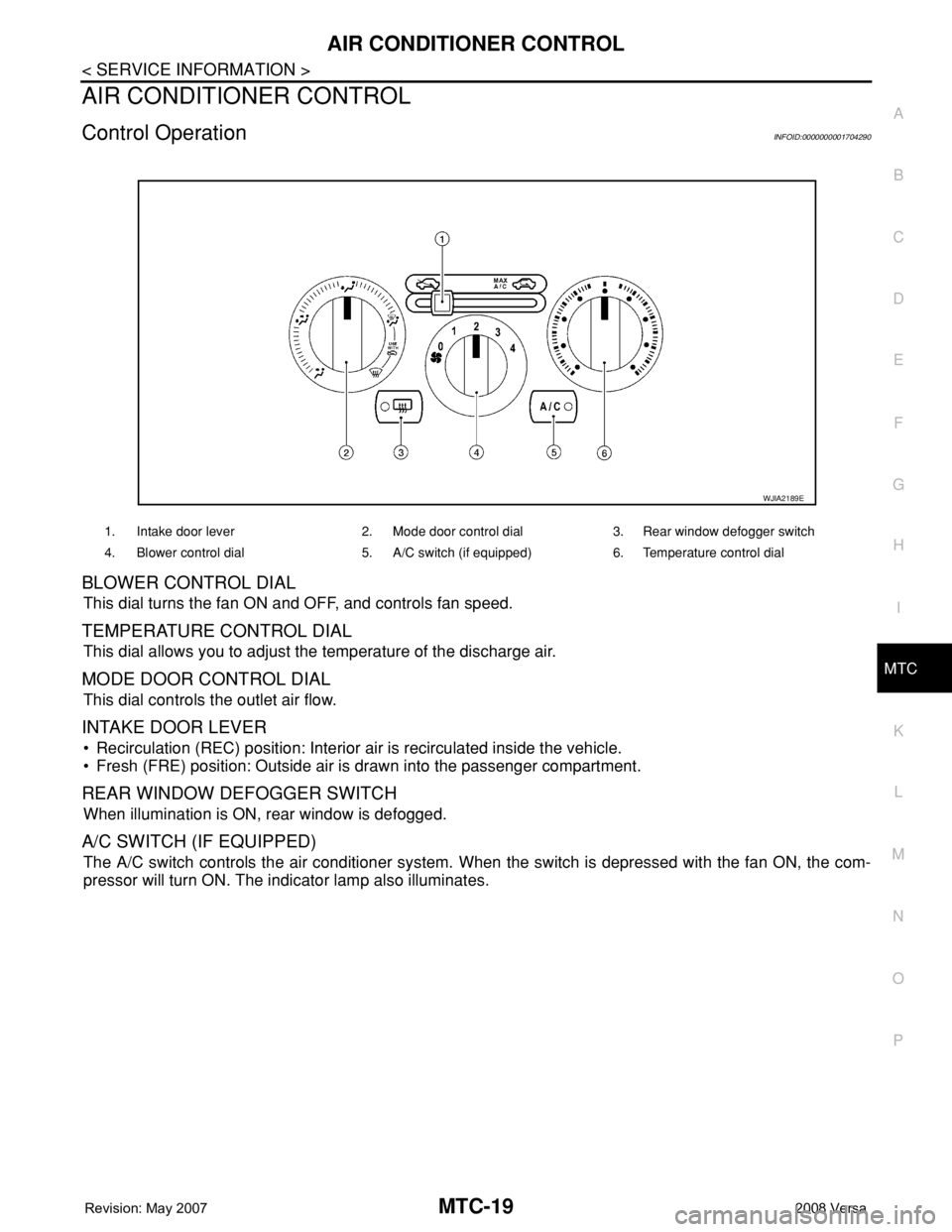 NISSAN TIIDA 2008 Service Repair Manual AIR CONDITIONER CONTROL
MTC-19
< SERVICE INFORMATION >
C
D
E
F
G
H
I
K
L
MA
B
MTC
N
O
P
AIR CONDITIONER CONTROL
Control OperationINFOID:0000000001704290
BLOWER CONTROL DIAL
This dial turns the fan ON NISSAN TIIDA 2008 Service Repair Manual AIR CONDITIONER CONTROL
MTC-19
< SERVICE INFORMATION >
C
D
E
F
G
H
I
K
L
MA
B
MTC
N
O
P
AIR CONDITIONER CONTROL
Control OperationINFOID:0000000001704290
BLOWER CONTROL DIAL
This dial turns the fan ON