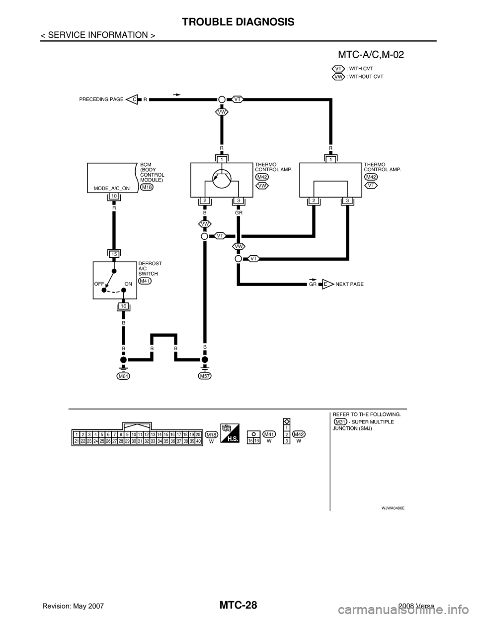 NISSAN TIIDA 2008  Service Repair Manual MTC-28
< SERVICE INFORMATION >
TROUBLE DIAGNOSIS
WJWA0486E 