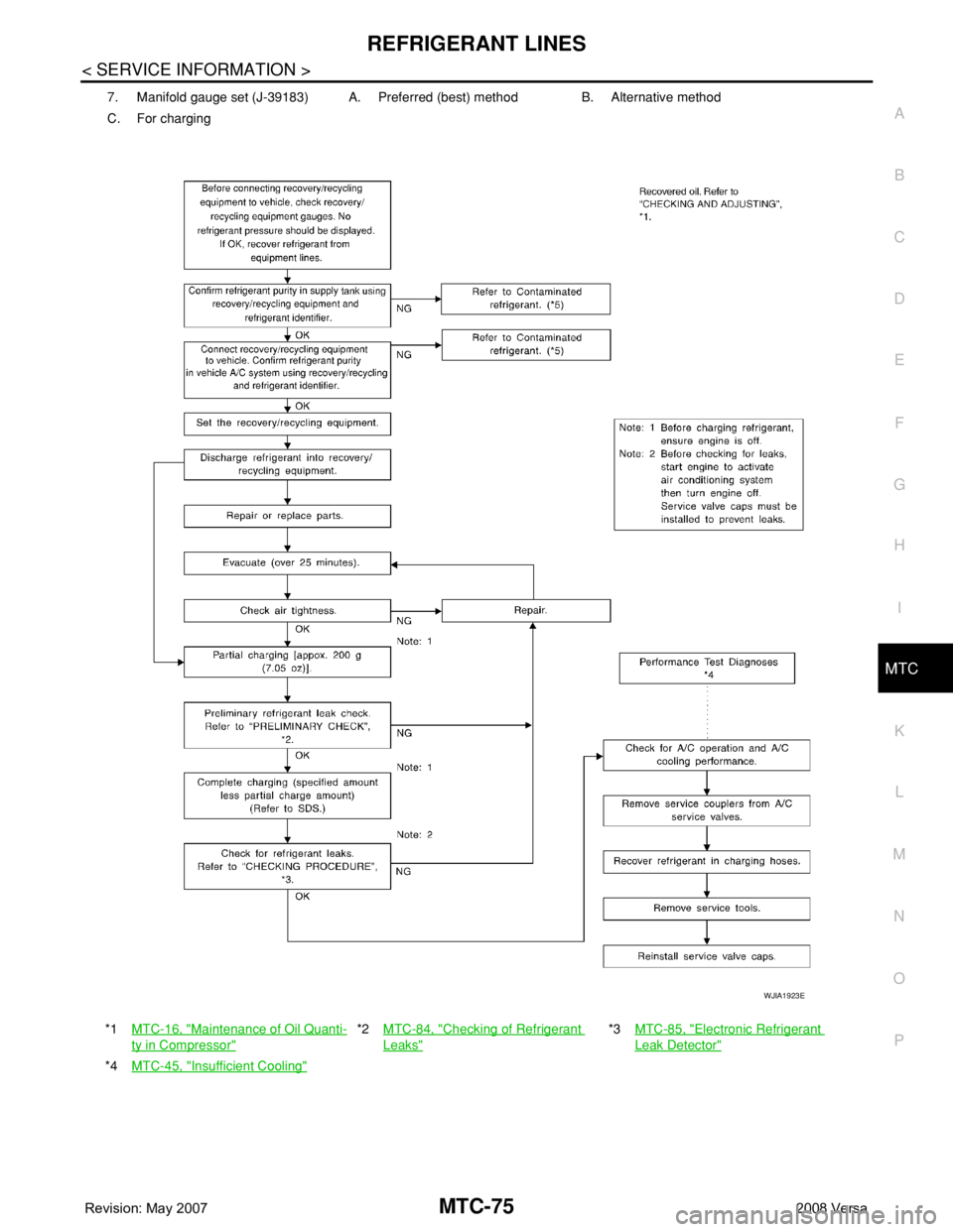 NISSAN TIIDA 2008 Service Repair Manual REFRIGERANT LINES
MTC-75
< SERVICE INFORMATION >
C
D
E
F
G
H
I
K
L
MA
B
MTC
N
O
P
7. Manifold gauge set (J-39183) A. Preferred (best) method B. Alternative method
C. For charging
*1MTC-16, "
Maint NISSAN TIIDA 2008 Service Repair Manual REFRIGERANT LINES
MTC-75
< SERVICE INFORMATION >
C
D
E
F
G
H
I
K
L
MA
B
MTC
N
O
P
7. Manifold gauge set (J-39183) A. Preferred (best) method B. Alternative method
C. For charging
*1MTC-16, "
Maint