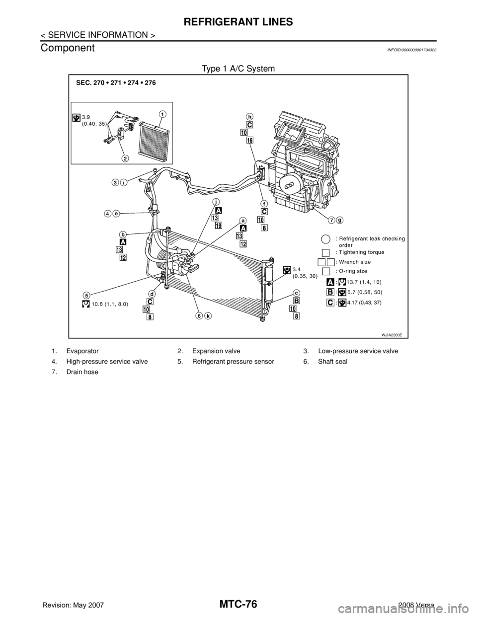 NISSAN TIIDA 2008 Service Repair Manual MTC-76
< SERVICE INFORMATION >
REFRIGERANT LINES
Component
INFOID:0000000001704323
Type 1 A/C System
WJIA2200E
1. Evaporator 2. Expansion valve 3. Low-pressure service valve
4. High-pressure service v NISSAN TIIDA 2008 Service Repair Manual MTC-76
< SERVICE INFORMATION >
REFRIGERANT LINES
Component
INFOID:0000000001704323
Type 1 A/C System
WJIA2200E
1. Evaporator 2. Expansion valve 3. Low-pressure service valve
4. High-pressure service v