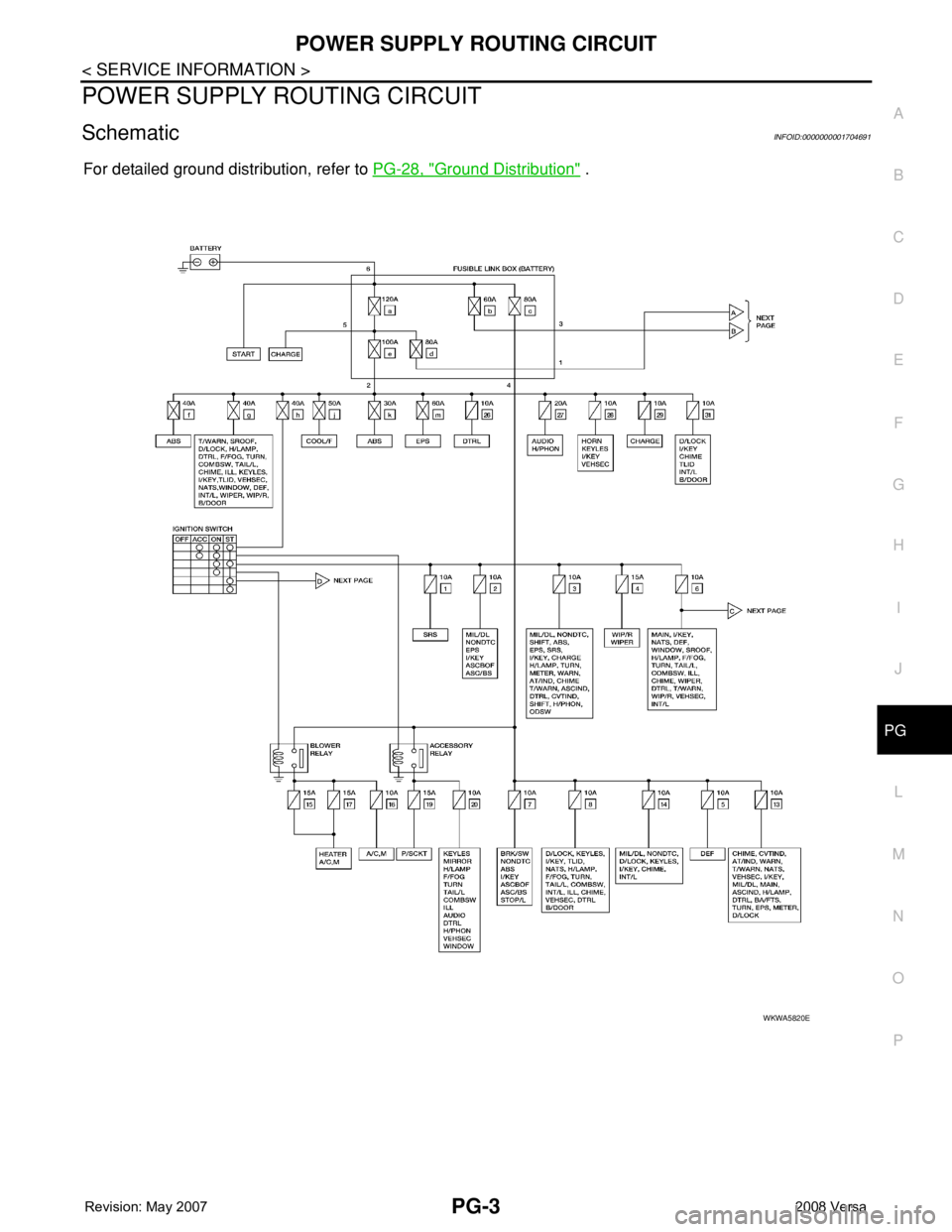 NISSAN TIIDA 2008  Service Repair Manual POWER SUPPLY ROUTING CIRCUIT
PG-3
< SERVICE INFORMATION >
C
D
E
F
G
H
I
J
L
MA
B
PG
N
O
P
POWER SUPPLY ROUTING CIRCUIT
SchematicINFOID:0000000001704691
For detailed ground distribution, refer to PG-28