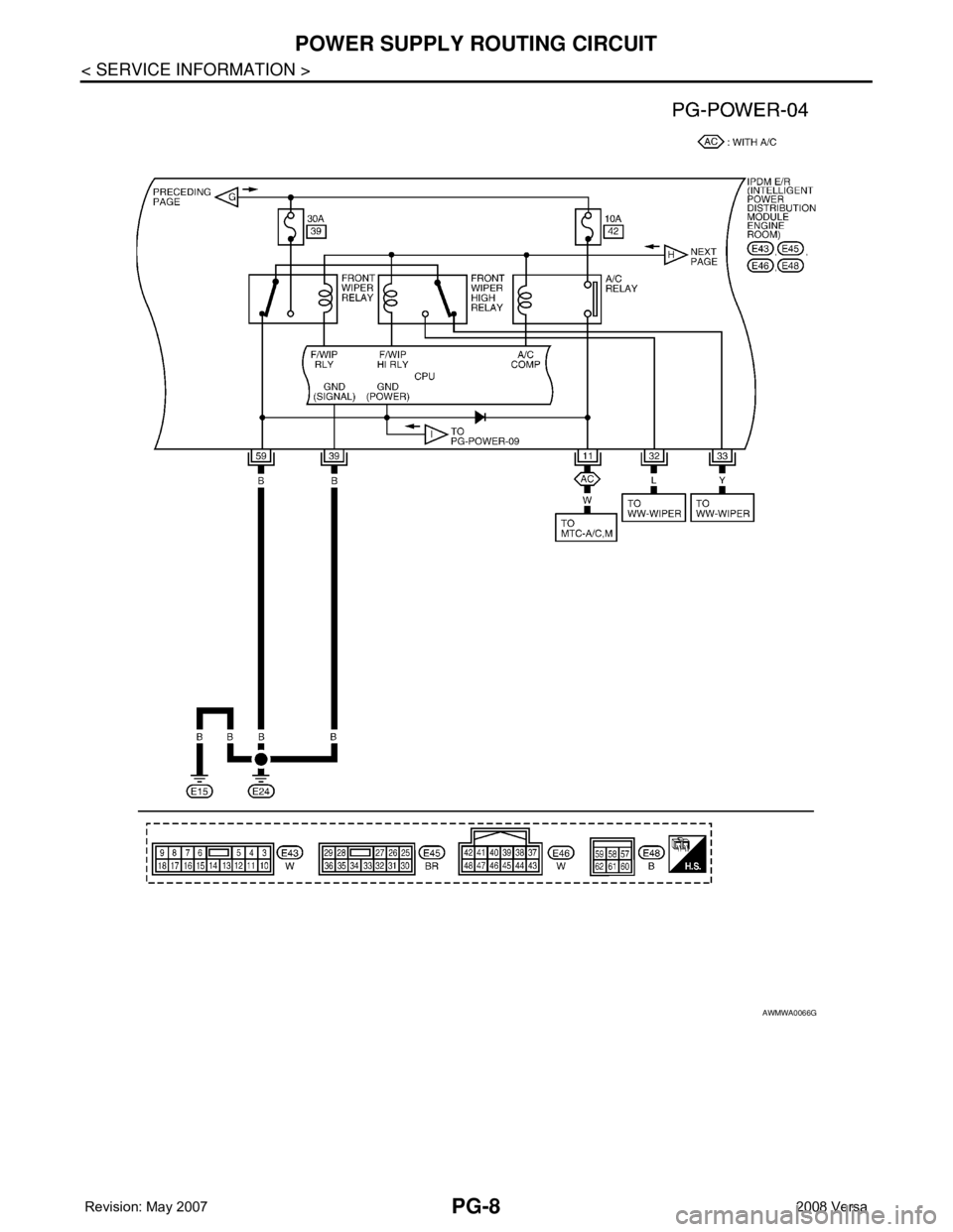 NISSAN TIIDA 2008 Service Repair Manual PG-8
< SERVICE INFORMATION >
POWER SUPPLY ROUTING CIRCUIT
AWMWA0066G NISSAN TIIDA 2008 Service Repair Manual PG-8
< SERVICE INFORMATION >
POWER SUPPLY ROUTING CIRCUIT
AWMWA0066G
