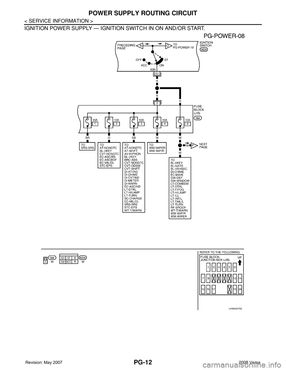 NISSAN TIIDA 2008 Service Repair Manual PG-12
< SERVICE INFORMATION >
POWER SUPPLY ROUTING CIRCUIT
IGNITION POWER SUPPLY — IGNITION SWITCH IN ON AND/OR START.
LKWA0379E NISSAN TIIDA 2008 Service Repair Manual PG-12
< SERVICE INFORMATION >
POWER SUPPLY ROUTING CIRCUIT
IGNITION POWER SUPPLY — IGNITION SWITCH IN ON AND/OR START.
LKWA0379E