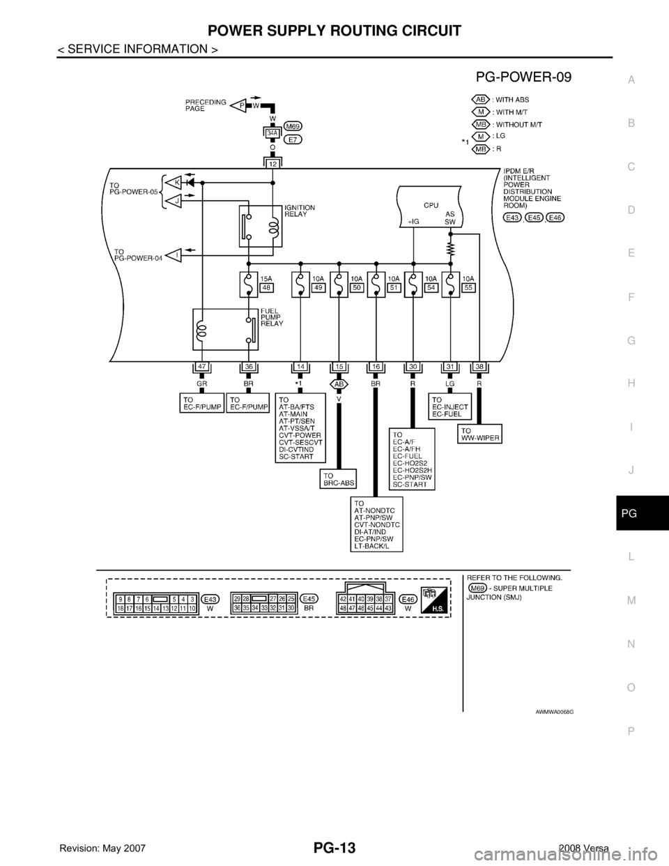 NISSAN TIIDA 2008 Service Repair Manual POWER SUPPLY ROUTING CIRCUIT
PG-13
< SERVICE INFORMATION >
C
D
E
F
G
H
I
J
L
MA
B
PG
N
O
P
AWMWA0068G NISSAN TIIDA 2008 Service Repair Manual POWER SUPPLY ROUTING CIRCUIT
PG-13
< SERVICE INFORMATION >
C
D
E
F
G
H
I
J
L
MA
B
PG
N
O
P
AWMWA0068G