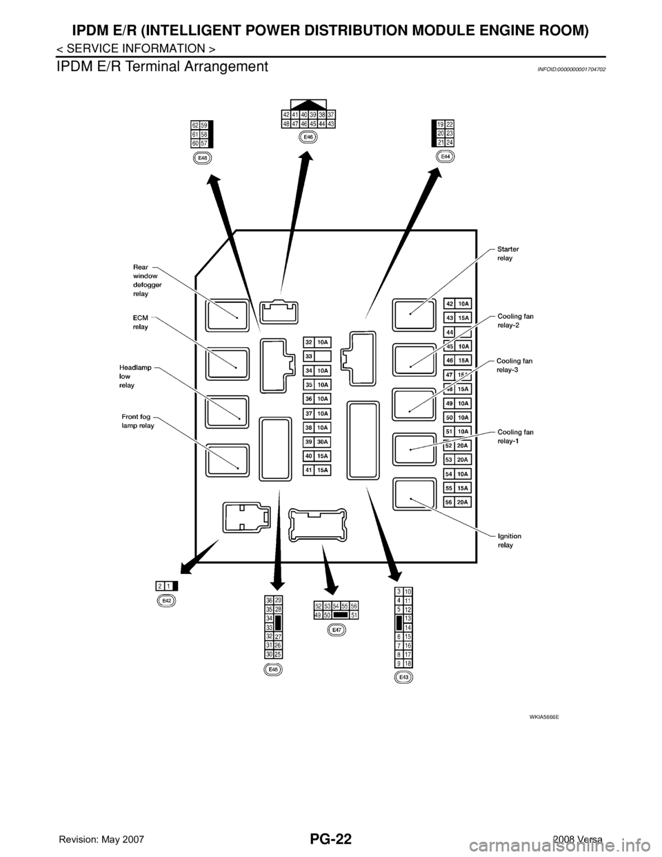 NISSAN TIIDA 2008  Service Repair Manual PG-22
< SERVICE INFORMATION >
IPDM E/R (INTELLIGENT POWER DISTRIBUTION MODULE ENGINE ROOM)
IPDM E/R Terminal Arrangement
INFOID:0000000001704702
WKIA5666E 