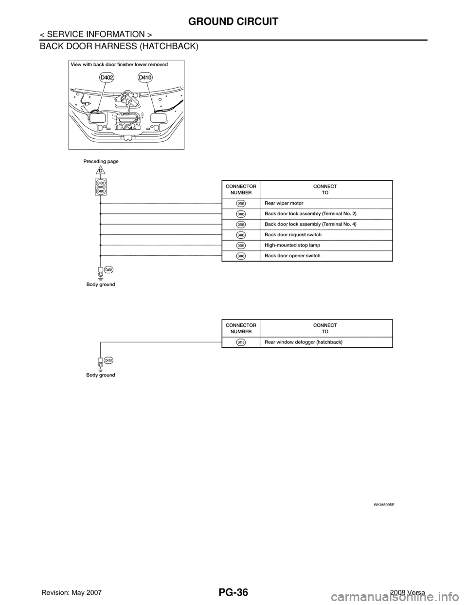 NISSAN TIIDA 2008  Service Repair Manual PG-36
< SERVICE INFORMATION >
GROUND CIRCUIT
BACK DOOR HARNESS (HATCHBACK)
WKIA5995E 