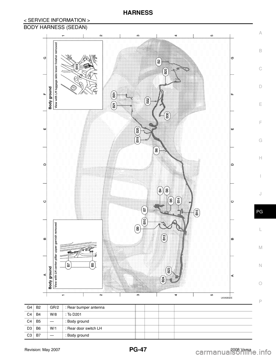 NISSAN TIIDA 2008  Service Repair Manual HARNESS
PG-47
< SERVICE INFORMATION >
C
D
E
F
G
H
I
J
L
MA
B
PG
N
O
P
BODY HARNESS (SEDAN)
LKIA0932E
G4 B2 GR/2 : Rear bumper antenna
C4 B4 W/8 : To D201
C4 B5 — : Body ground
D3 B6 W/1 : Rear door 