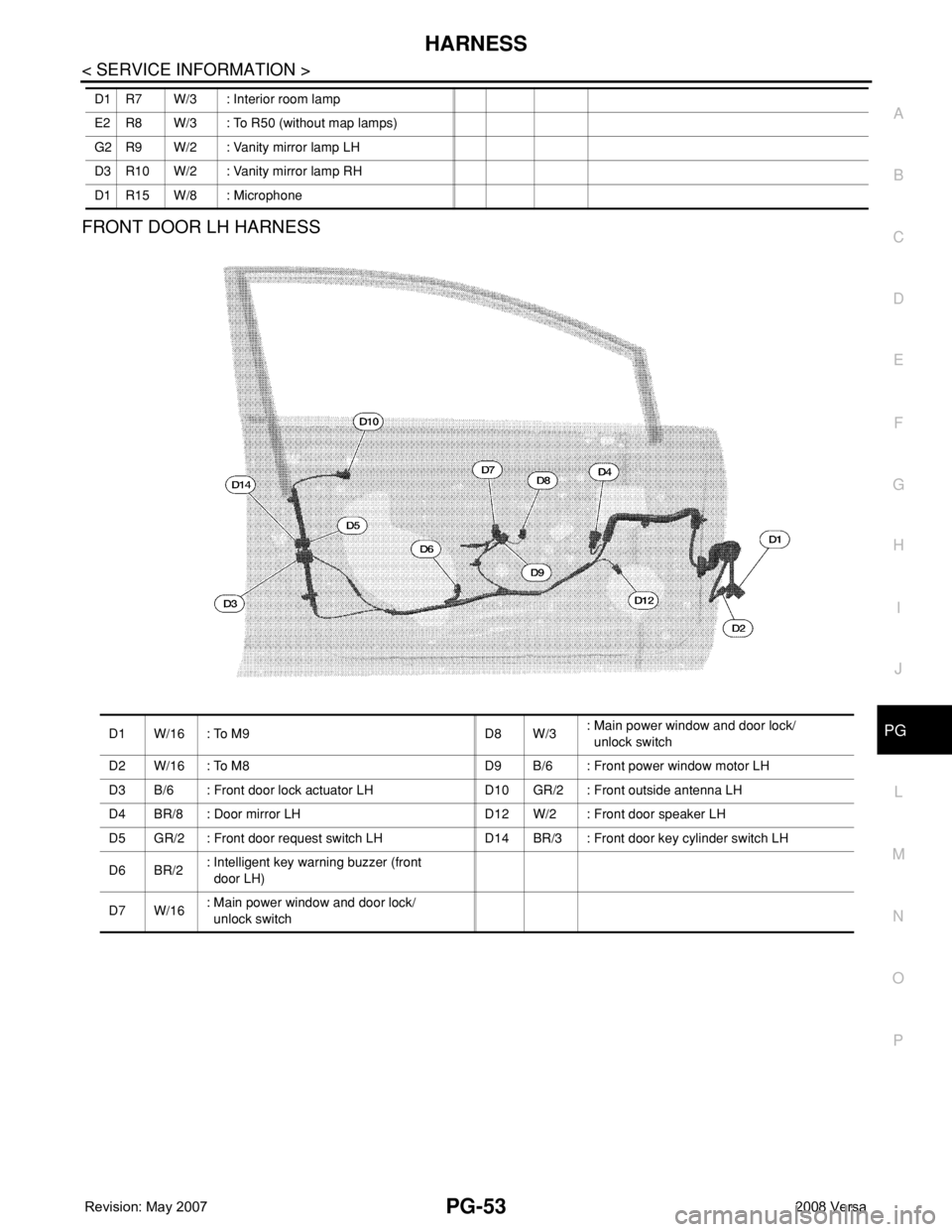 NISSAN TIIDA 2008  Service Repair Manual HARNESS
PG-53
< SERVICE INFORMATION >
C
D
E
F
G
H
I
J
L
MA
B
PG
N
O
P
FRONT DOOR LH HARNESS
D1 R7 W/3 : Interior room lamp
E2 R8 W/3 : To R50 (without map lamps)
G2 R9 W/2 : Vanity mirror lamp LH
D3 R