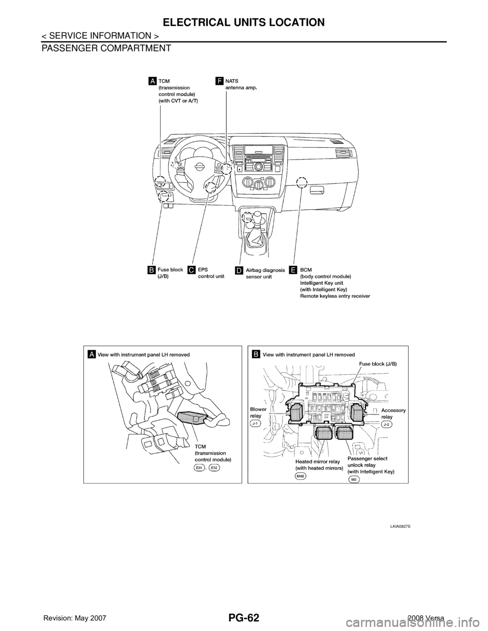 NISSAN TIIDA 2008 Service Repair Manual PG-62
< SERVICE INFORMATION >
ELECTRICAL UNITS LOCATION
PASSENGER COMPARTMENT
LKIA0827E NISSAN TIIDA 2008 Service Repair Manual PG-62
< SERVICE INFORMATION >
ELECTRICAL UNITS LOCATION
PASSENGER COMPARTMENT
LKIA0827E