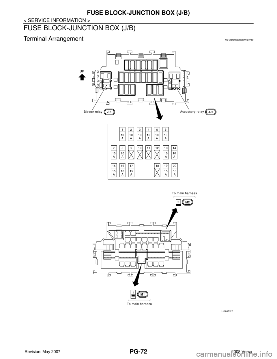 NISSAN TIIDA 2008  Service Repair Manual PG-72
< SERVICE INFORMATION >
FUSE BLOCK-JUNCTION BOX (J/B)
FUSE BLOCK-JUNCTION BOX (J/B)
Terminal ArrangementINFOID:0000000001704715
LKIA0812E 