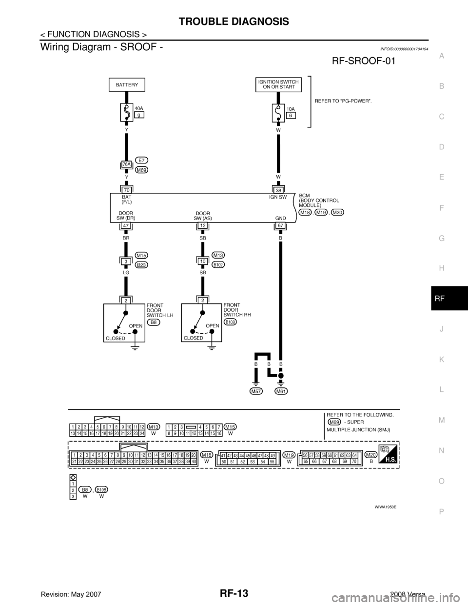 NISSAN TIIDA 2008 Service Repair Manual TROUBLE DIAGNOSIS
RF-13
< FUNCTION DIAGNOSIS >
C
D
E
F
G
H
J
K
L
MA
B
RF
N
O
P
Wiring Diagram - SROOF -INFOID:0000000001704194
WIWA1950E NISSAN TIIDA 2008 Service Repair Manual TROUBLE DIAGNOSIS
RF-13
< FUNCTION DIAGNOSIS >
C
D
E
F
G
H
J
K
L
MA
B
RF
N
O
P
Wiring Diagram - SROOF -INFOID:0000000001704194
WIWA1950E