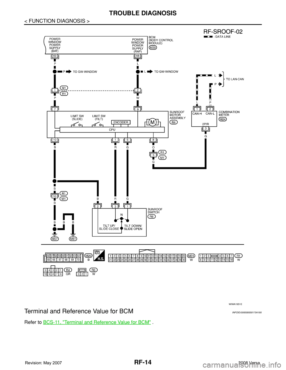 NISSAN TIIDA 2008 Service Repair Manual RF-14
< FUNCTION DIAGNOSIS >
TROUBLE DIAGNOSIS
Terminal and Reference Value for BCM
INFOID:0000000001704195
Refer to BCS-11, "Terminal and Reference Value for BCM" .
WIWA1951E NISSAN TIIDA 2008 Service Repair Manual RF-14
< FUNCTION DIAGNOSIS >
TROUBLE DIAGNOSIS
Terminal and Reference Value for BCM
INFOID:0000000001704195
Refer to BCS-11, "Terminal and Reference Value for BCM" .
WIWA1951E