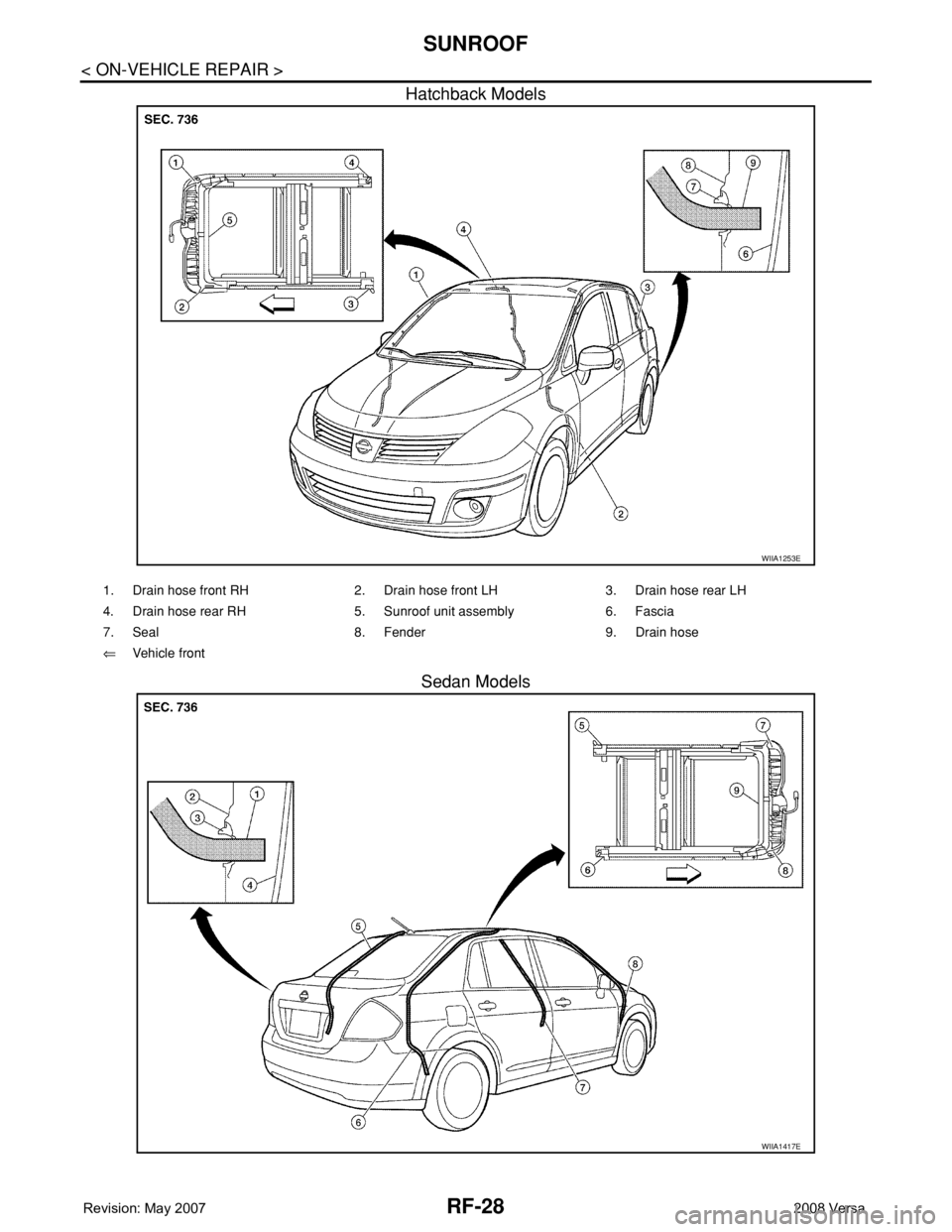 NISSAN TIIDA 2008  Service Repair Manual RF-28
< ON-VEHICLE REPAIR >
SUNROOF
Hatchback Models
Sedan Models
WIIA1253E
1. Drain hose front RH 2. Drain hose front LH 3. Drain hose rear LH
4. Drain hose rear RH 5. Sunroof unit assembly 6. Fascia