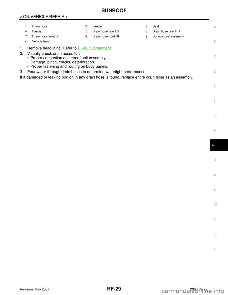 NISSAN TIIDA 2008  Service Repair Manual SUNROOF
RF-29
< ON-VEHICLE REPAIR >
C
D
E
F
G
H
J
K
L
MA
B
RF
N
O
P
1. Remove headlining. Refer to EI-45, "Component".
2. Visually check drain hoses for:
• Proper connection at sunroof unit 